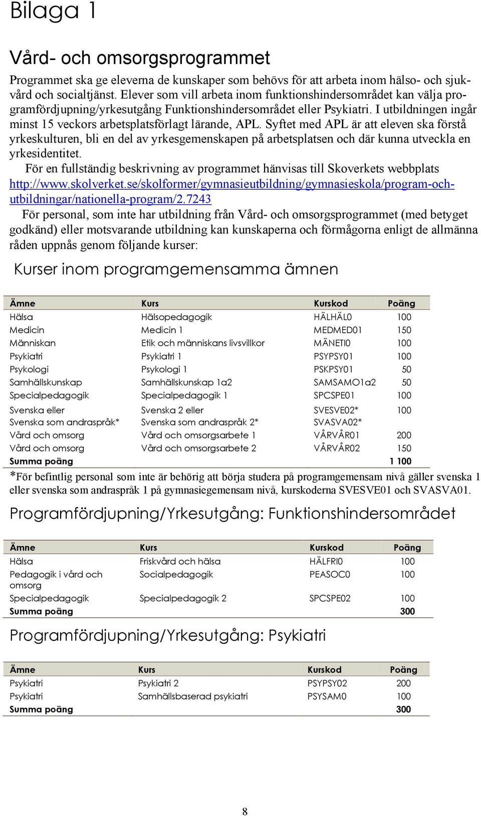 I utbildningen ingår minst 15 veckors arbetsplatsförlagt lärande, APL.