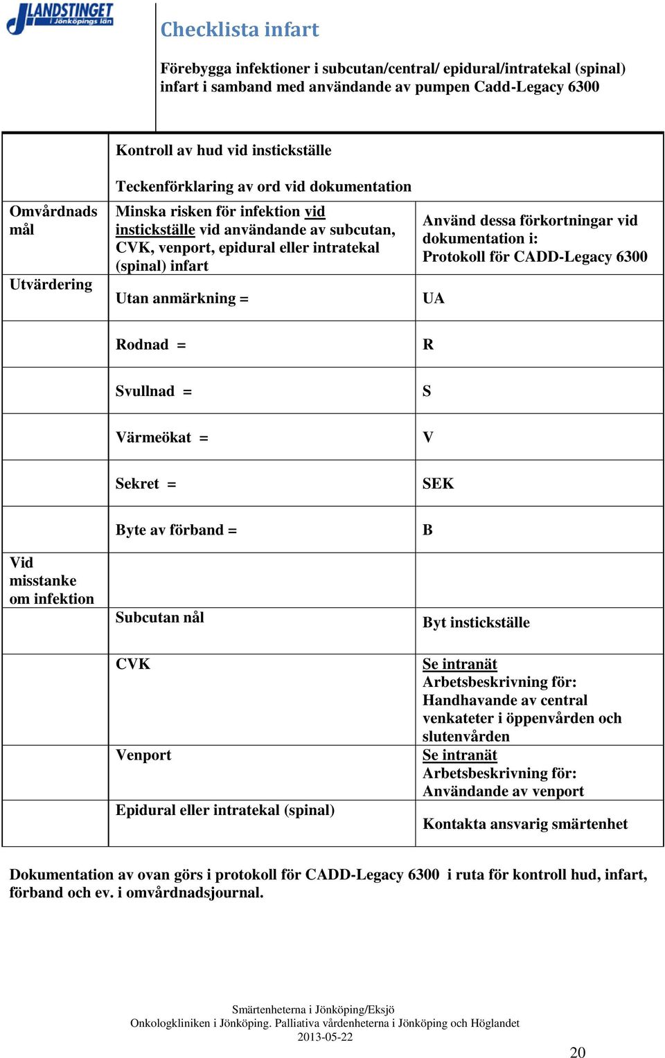 = Använd dessa förkortningar vid dokumentation i: Protokoll för CADD-Legacy 6300 UA Rodnad = R Svullnad = S Värmeökat = V Sekret = SEK Vid misstanke om infektion Byte av förband = Subcutan nål CVK