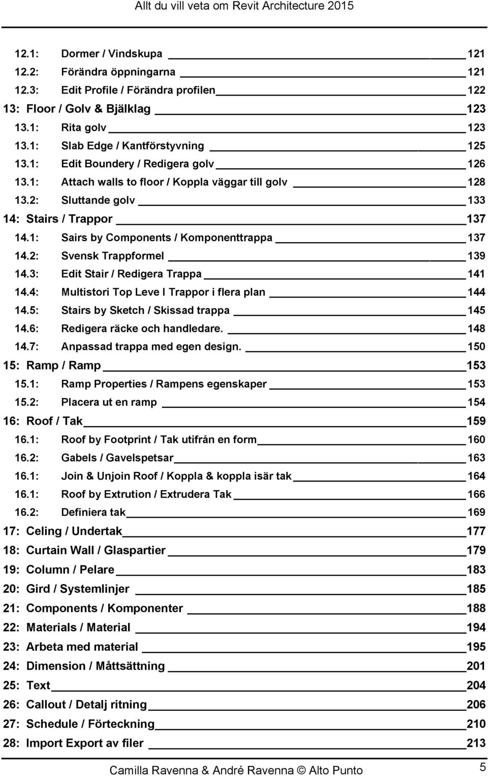 2: Svensk Trappformel 139 14.3: Edit Stair / Redigera Trappa 141 14.4: Multistori Top Leve l Trappor i flera plan 144 14.5: Stairs by Sketch / Skissad trappa 145 14.6: Redigera räcke och handledare.