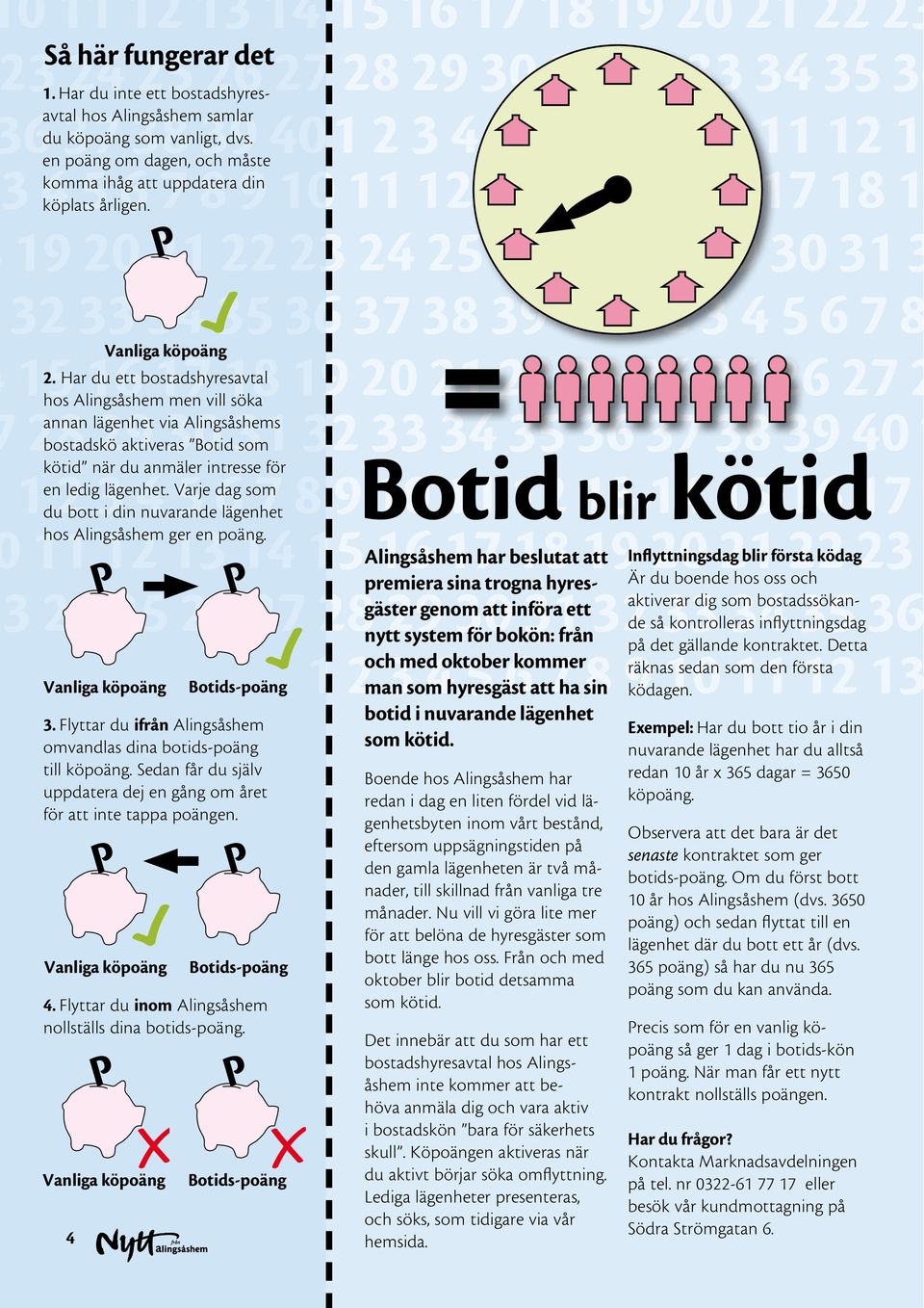 Varje dag som du bott i din nuvarande lägenhet hos Alingsåshem ger en poäng. Vanliga köpoäng 3. Flyttar du ifrån Alingsåshem omvandlas dina botids-poäng till köpoäng.