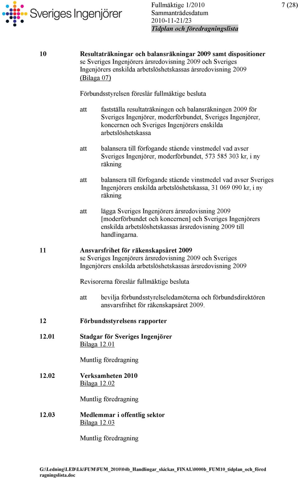moderförbundet, Sveriges Ingenjörer, koncernen och Sveriges Ingenjörers enskilda arbetslöshetskassa balansera till förfogande stående vinstmedel vad avser Sveriges Ingenjörer, moderförbundet, 573 585