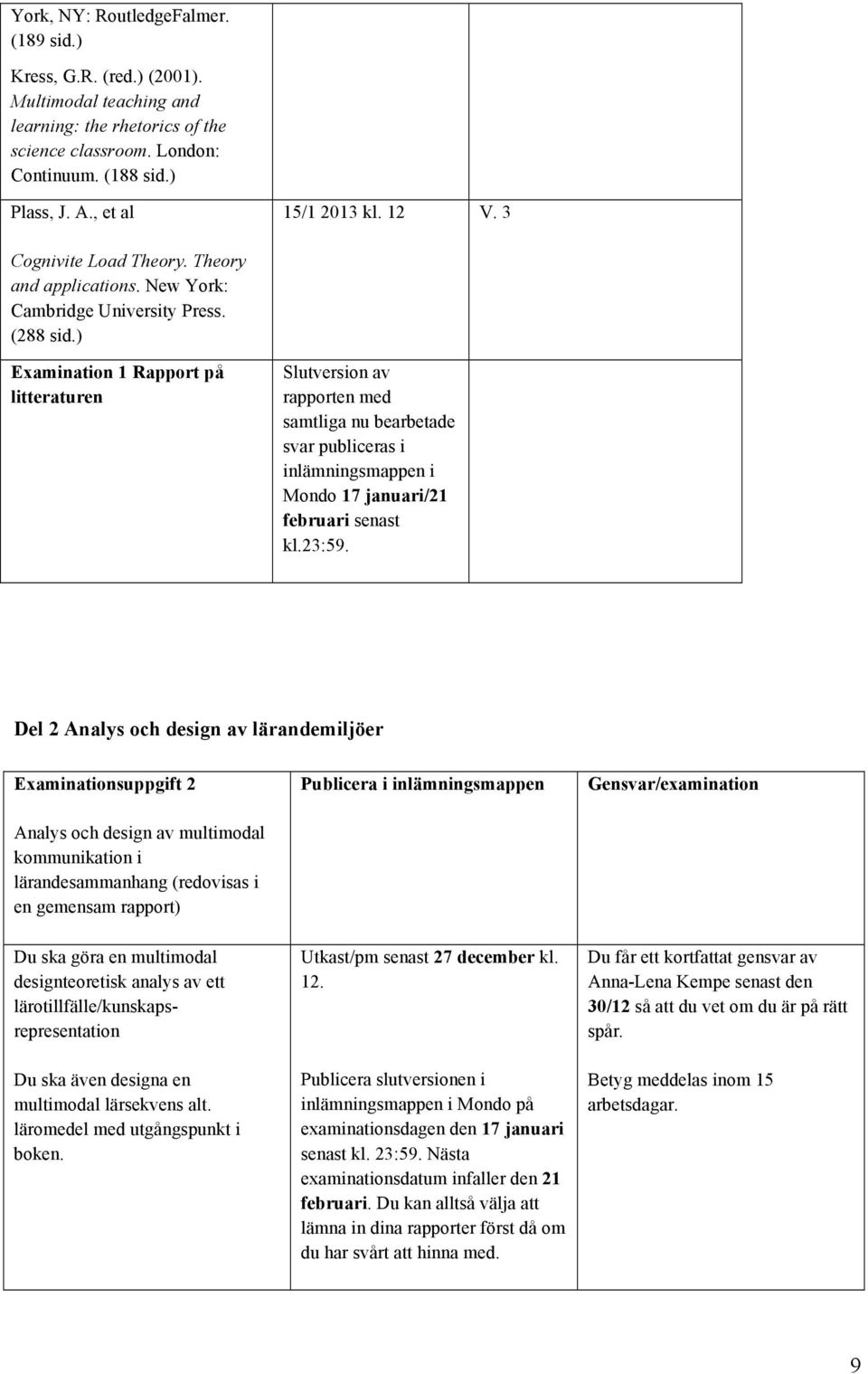) Examination 1 Rapport på litteraturen Slutversion av rapporten med samtliga nu bearbetade svar publiceras i inlämningsmappen i Mondo 17 januari/21 februari senast kl.23:59.