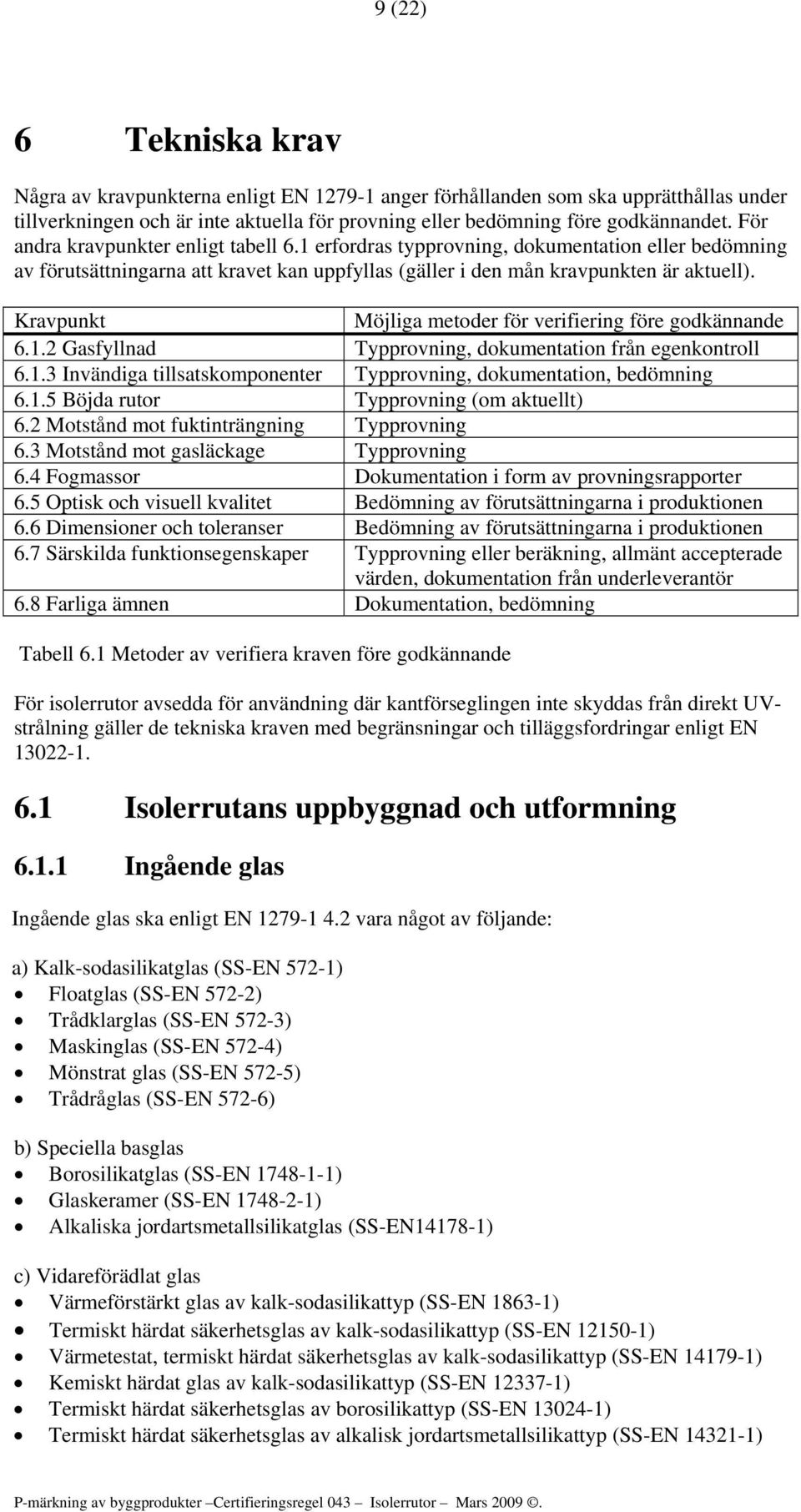 Kravpunkt Möjliga metoder för verifiering före godkännande 6.1.2 Gasfyllnad Typprovning, dokumentation från egenkontroll 6.1.3 Invändiga tillsatskomponenter Typprovning, dokumentation, bedömning 6.1.5 Böjda rutor Typprovning (om aktuellt) 6.