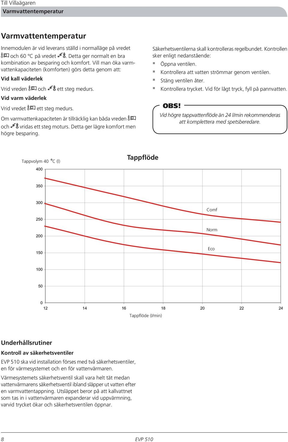 Om varmvattenkapaciteten är tillräcklig kan båda vreden och vridas ett steg moturs. Detta ger lägre komfort men högre besparing. Säkerhetsventilerna skall kontrolleras regelbundet.