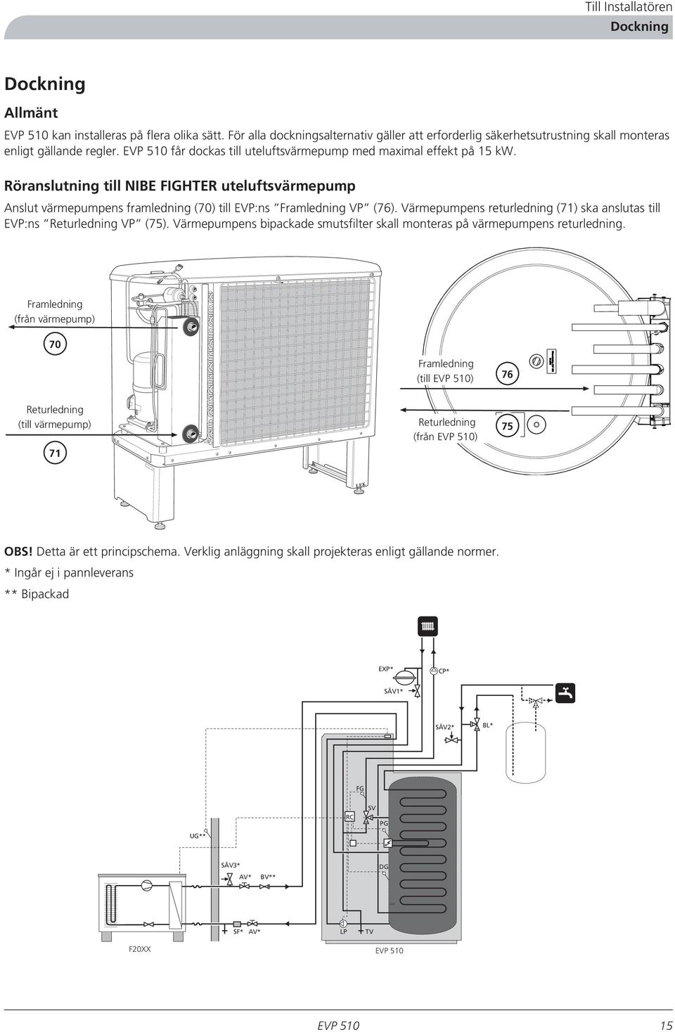 3 MPa) 3,9 bar (0,39 MPa) 100 C Köldmediemängd: 2,2 kg Köldtyp: R407C Provtryck, kylsystem: 26 bar (2,6 MPa) Made by NIBE AB, SE-285 21 Markaryd, SWEDEN Till Installatören Dockning Dockning Allmänt