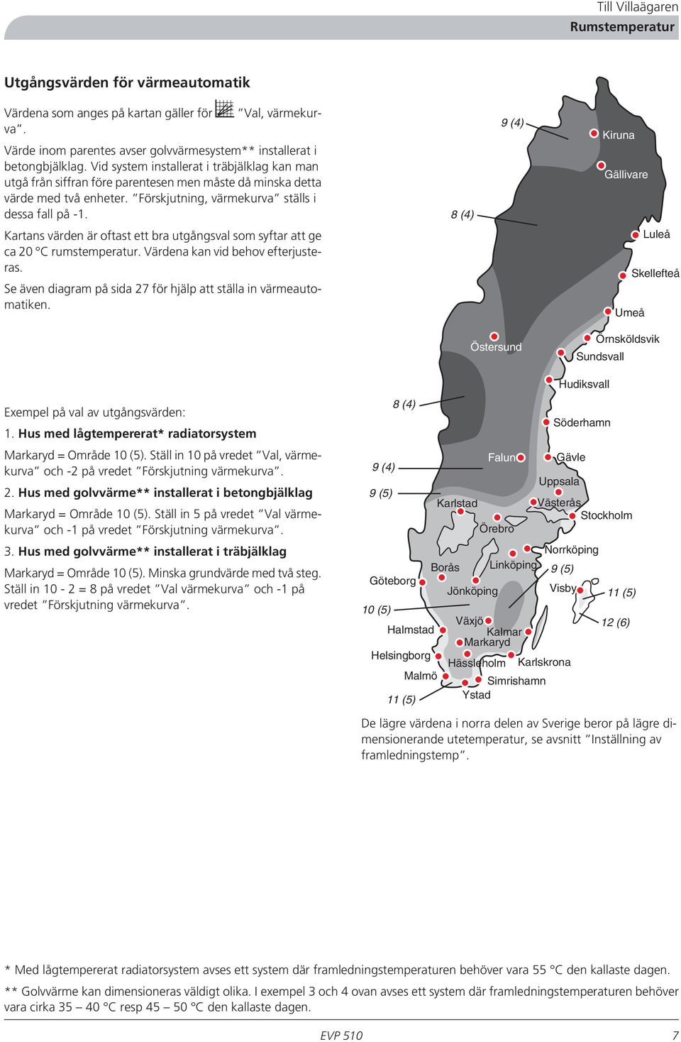 8 (4) 9 (4) Kiruna Gällivare Kartans värden är oftast ett bra utgångsval som syftar att ge ca 20 C rumstemperatur. Värdena kan vid behov efterjusteras.