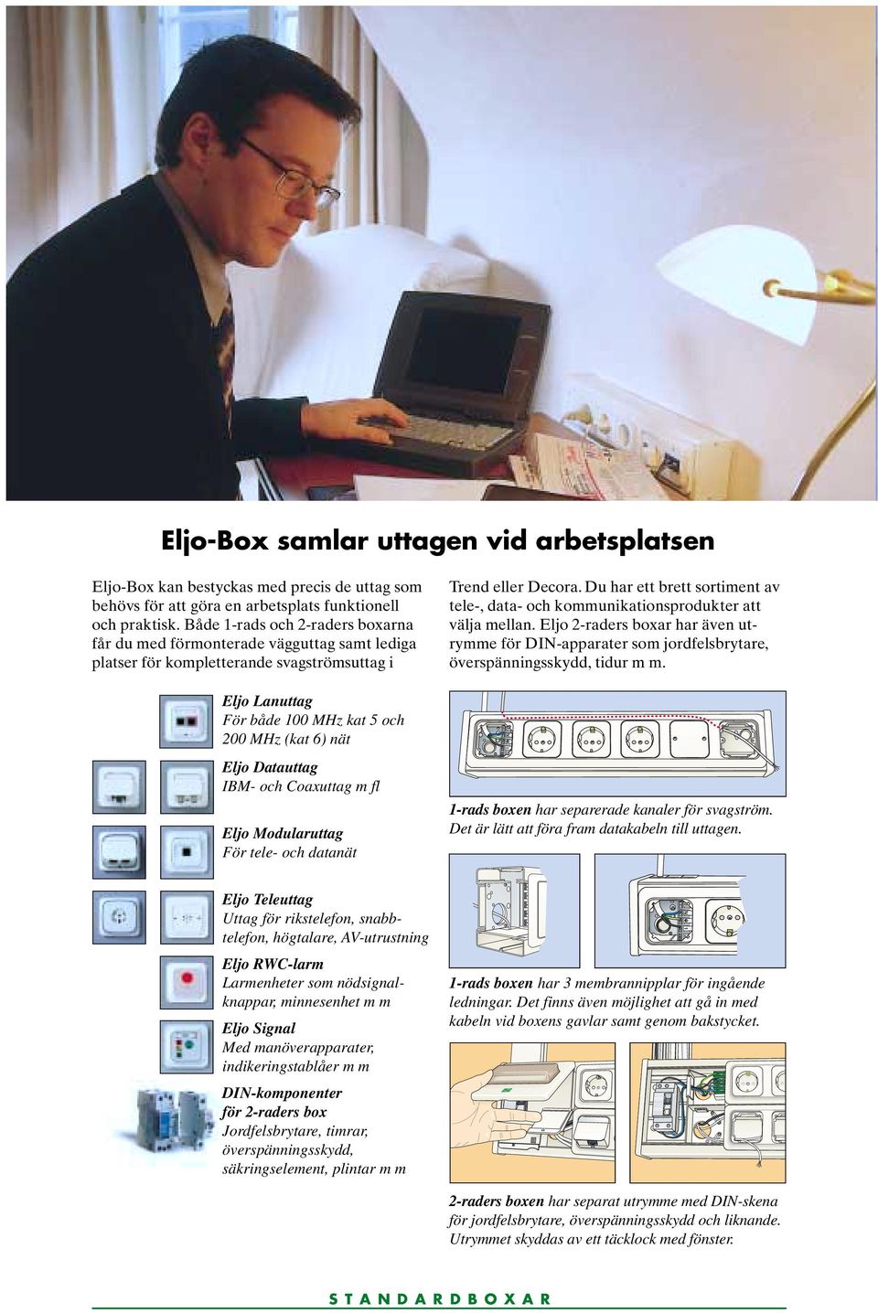 IBM- och Coaxuttag m fl Eljo Modularuttag För tele- och datanät Trend eller Decora. Du har ett brett sortiment av tele-, data- och kommunikationsprodukter att välja mellan.