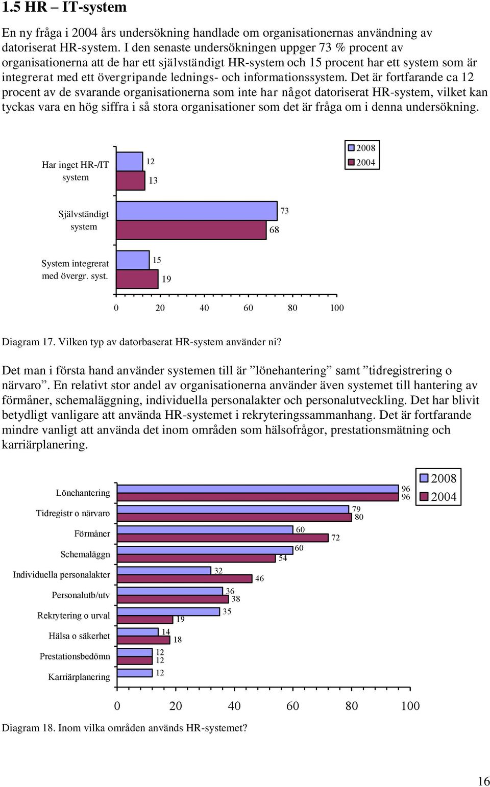 informationssystem.