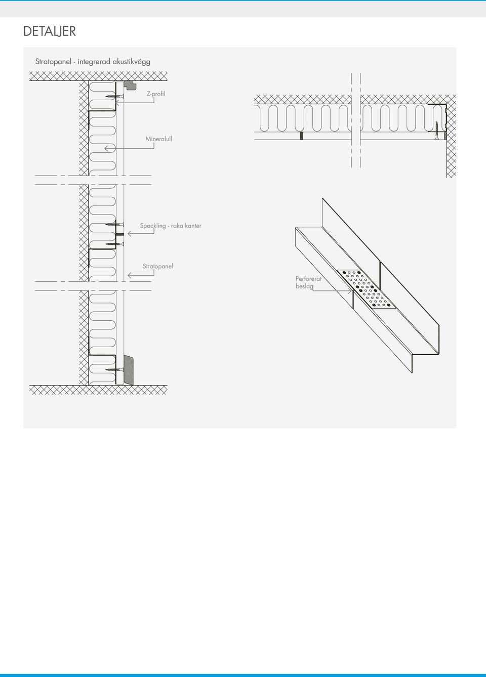 Z-profil Mineralull Spackling