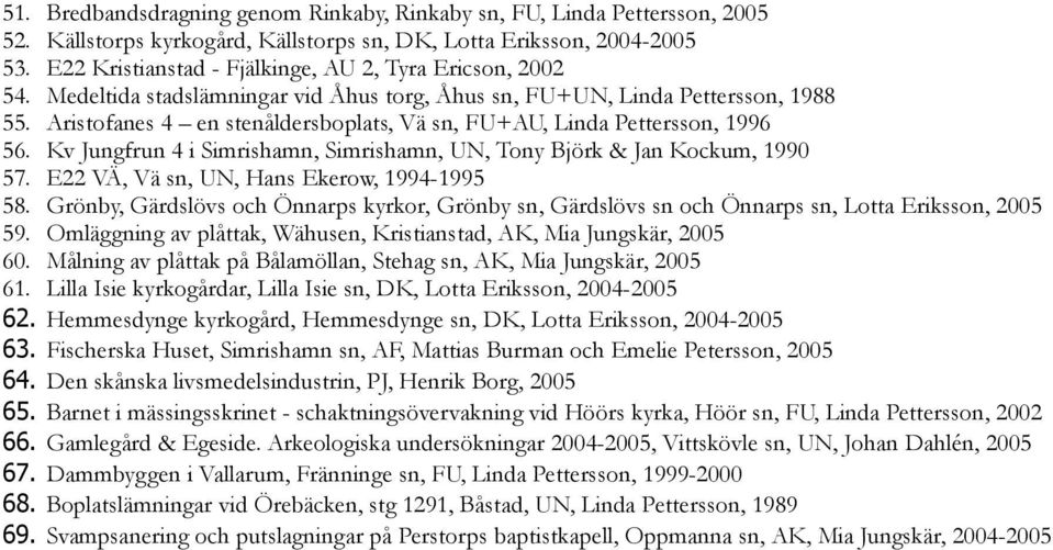 Aristofanes 4 en stenåldersboplats, Vä sn, FU+AU, Linda Pettersson, 1996 56. Kv Jungfrun 4 i Simrishamn, Simrishamn, UN, Tony Björk & Jan Kockum, 1990 57. E22 VÄ, Vä sn, UN, Hans Ekerow, 1994-1995 58.