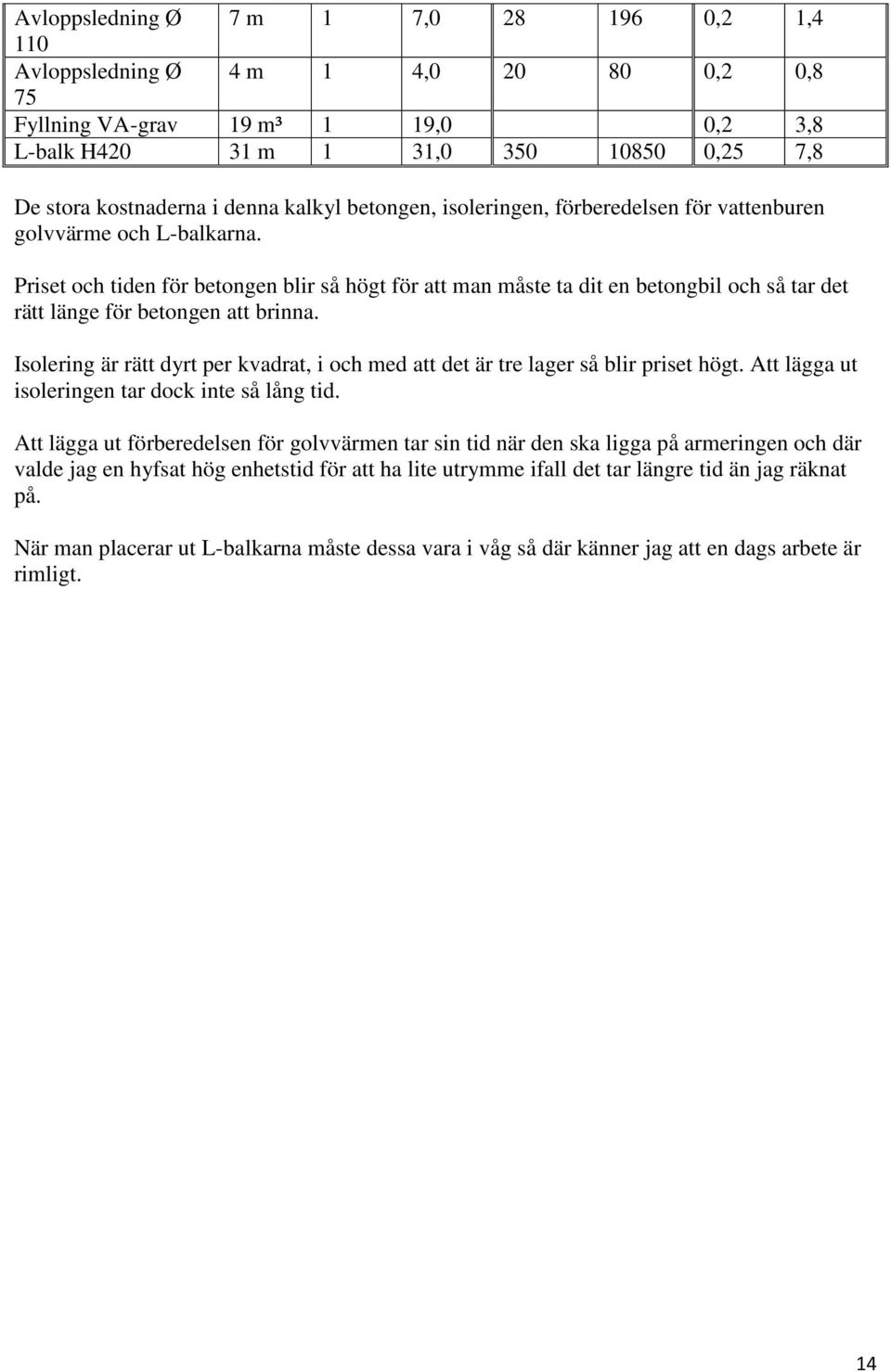 Priset och tiden för betongen blir så högt för att man måste ta dit en betongbil och så tar det rätt länge för betongen att brinna.