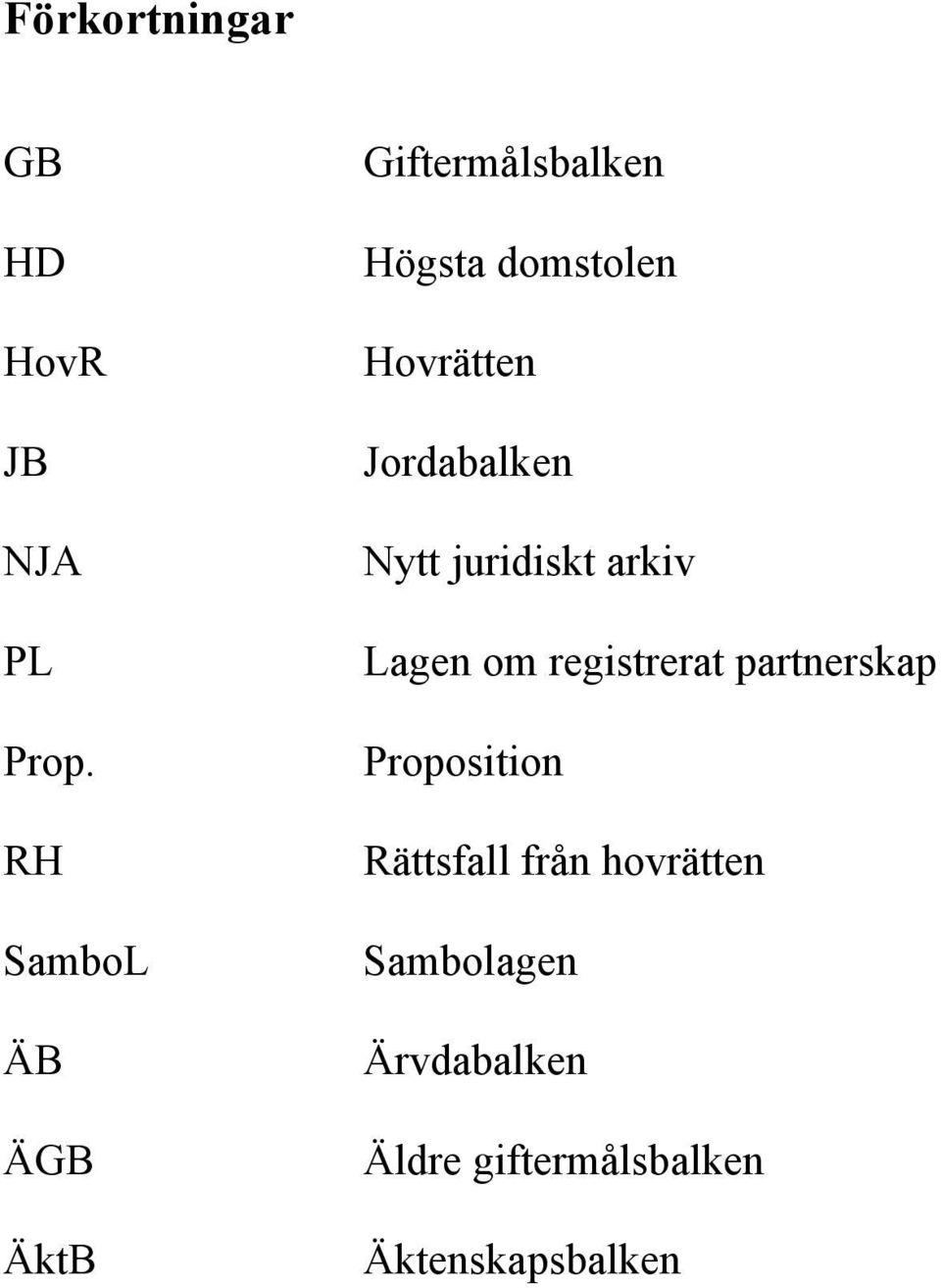 Jordabalken Nytt juridiskt arkiv Lagen om registrerat partnerskap