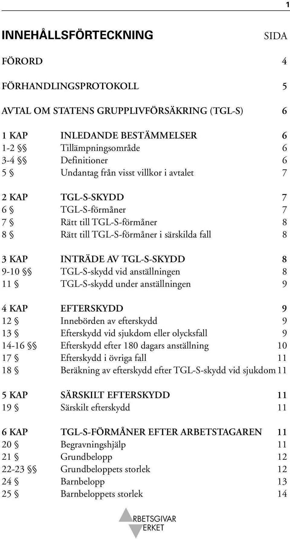 anställningen 8 11 TGL-S-skydd under anställningen 9 4 KAP EFTERSKYDD 9 12 Innebörden av efterskydd 9 13 Efterskydd vid sjukdom eller olycksfall 9 14-16 Efterskydd efter 180 dagars anställning 10 17