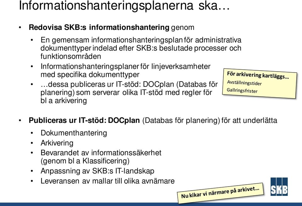 DOCplan (Databas för planering) som serverar olika IT-stöd med regler för bl a arkivering Publiceras ur IT-stöd: DOCplan (Databas för planering) för att