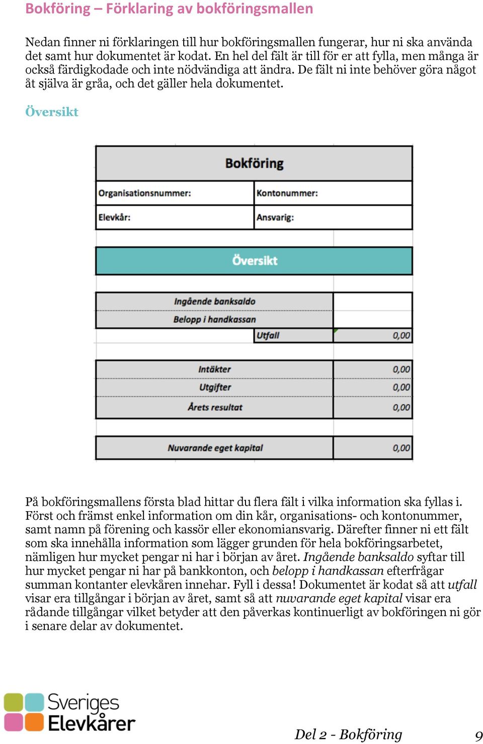 Översikt På bokföringsmallens första blad hittar du flera fält i vilka information ska fyllas i.