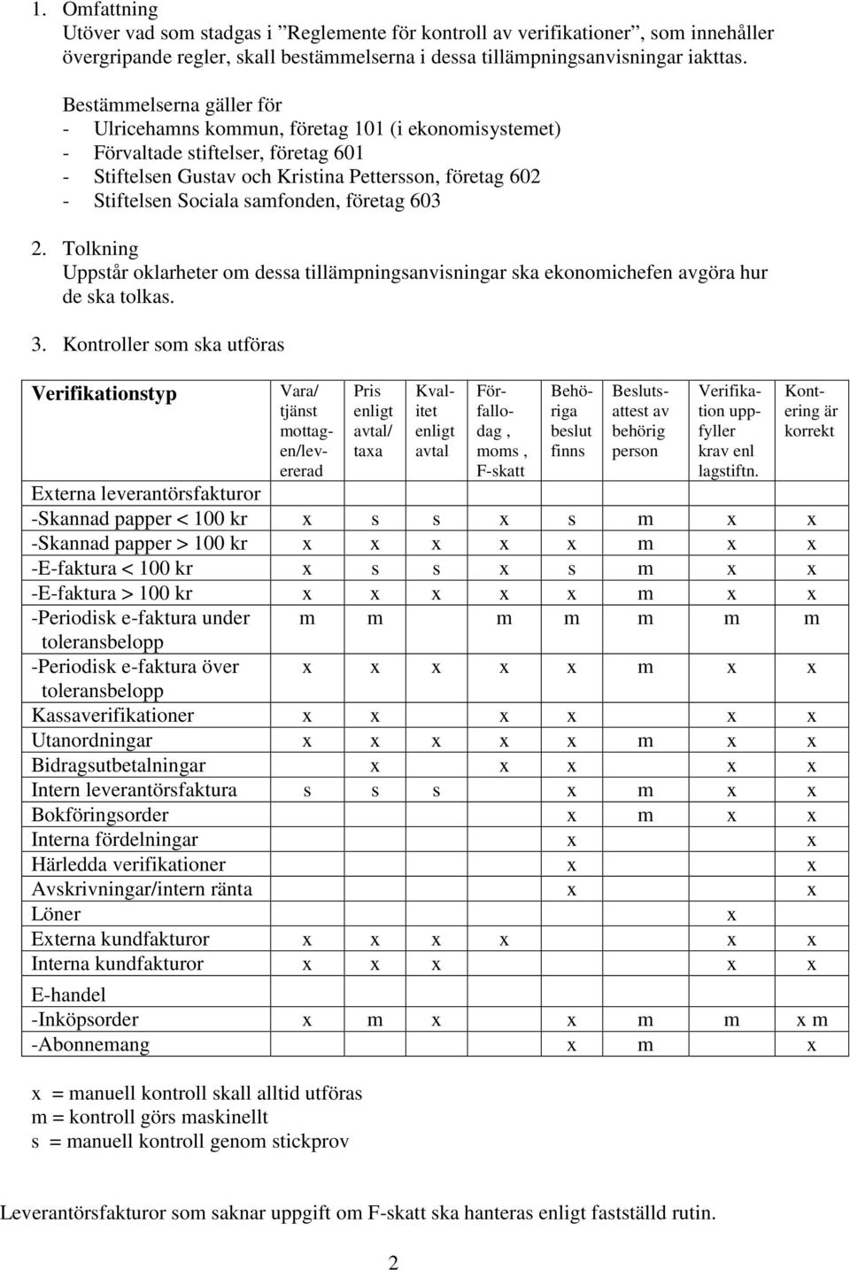 samfonden, företag 603 2. Tolkning Uppstår oklarheter om dessa tillämpningsanvisningar ska ekonomichefen avgöra hur de ska tolkas. 3.