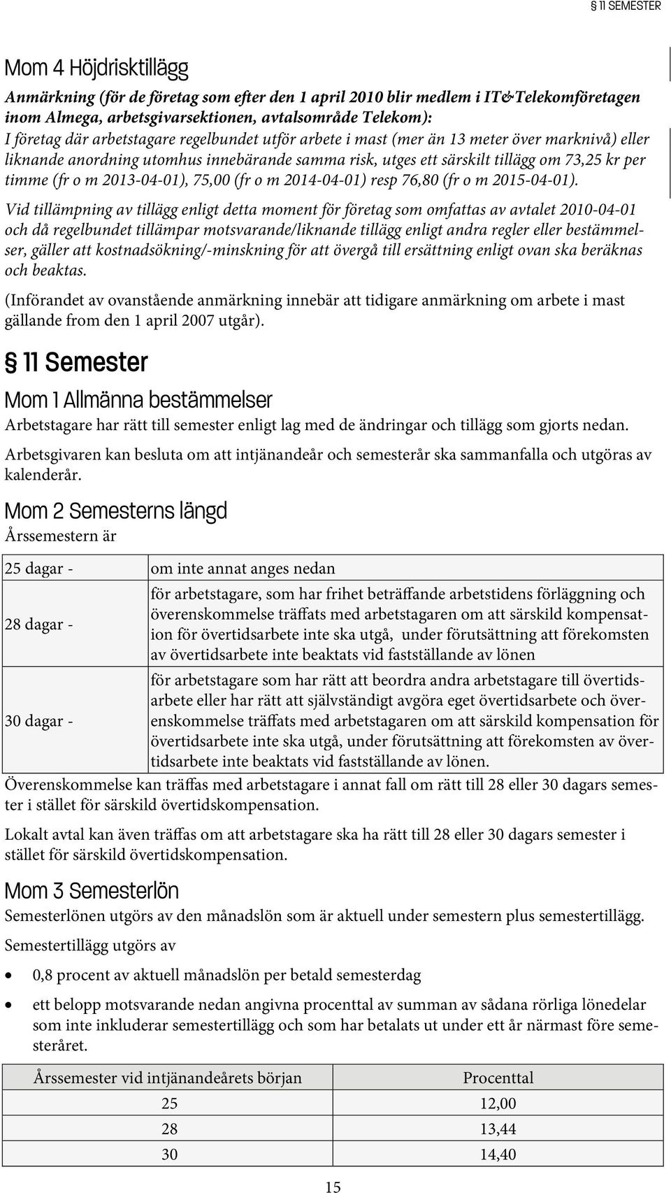 2013-04-01), 75,00 (fr o m 2014-04-01) resp 76,80 (fr o m 2015-04-01).