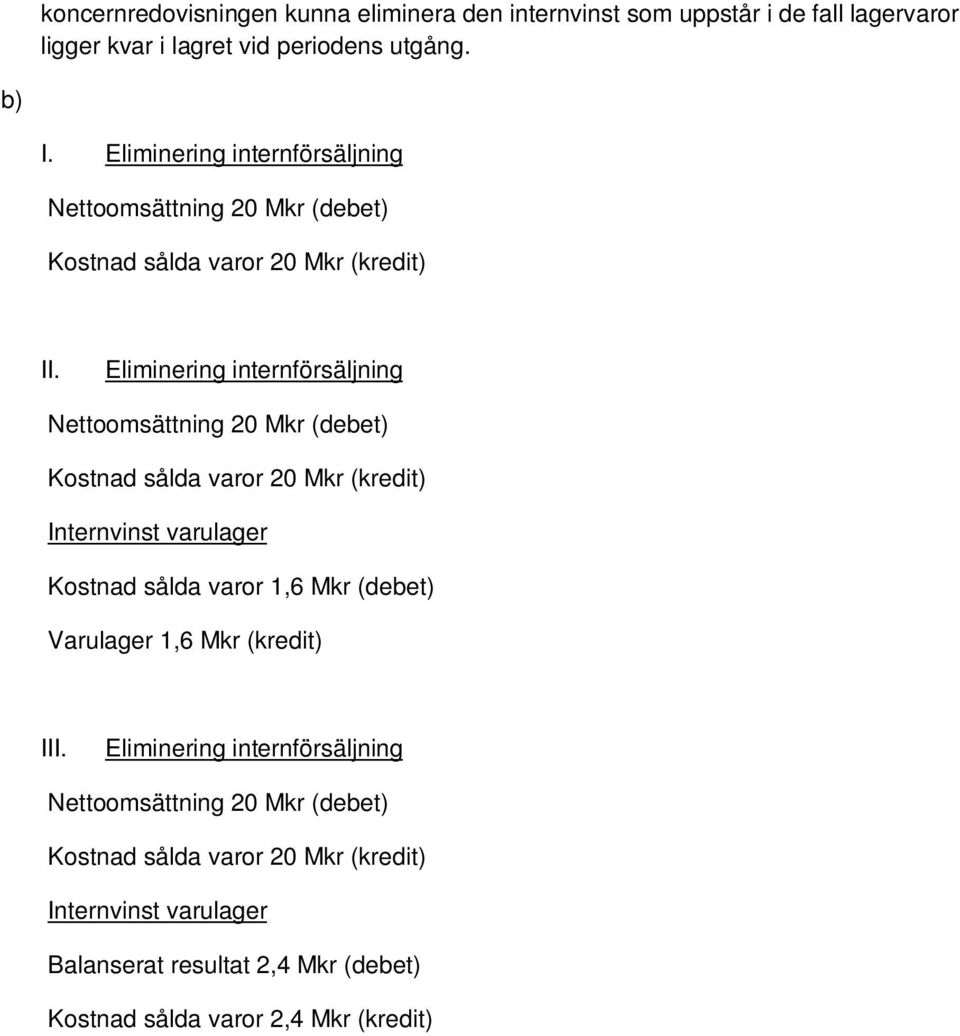 Eliminering internförsäljning Nettoomsättning 20 Mkr (debet) Kostnad sålda varor 20 Mkr (kredit) Internvinst varulager Kostnad sålda varor 1,6 Mkr