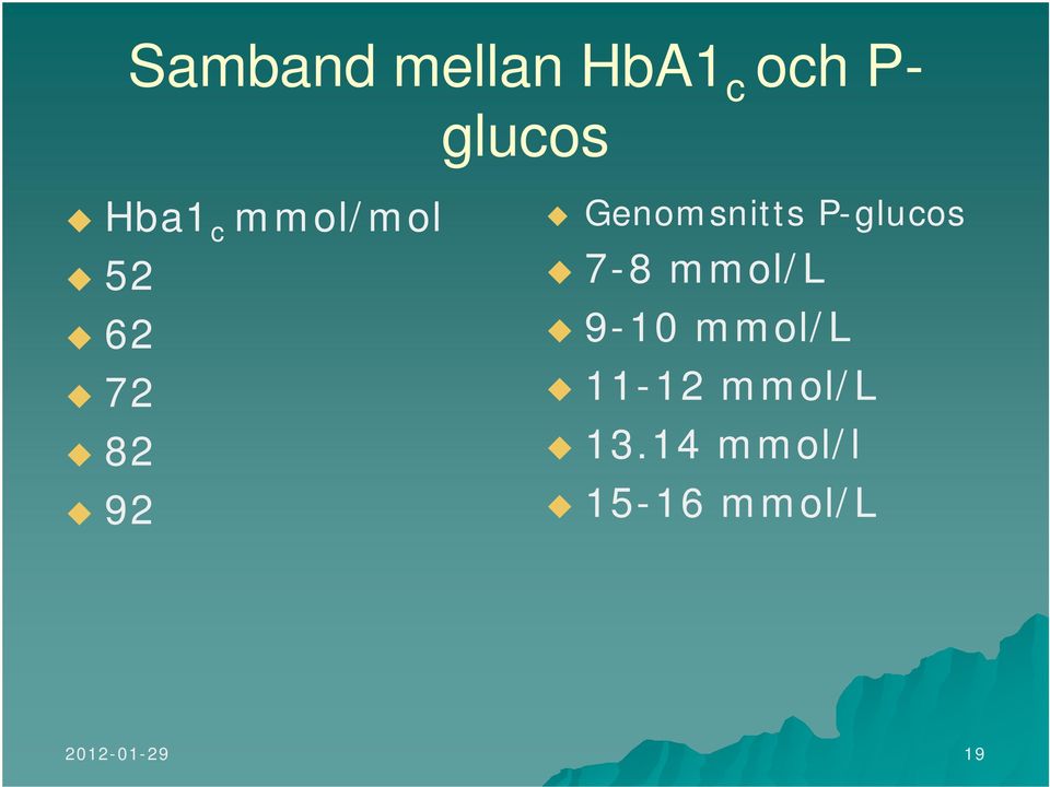 P-glucos 7-8 mmol/l 9-10 mmol/l 11-12