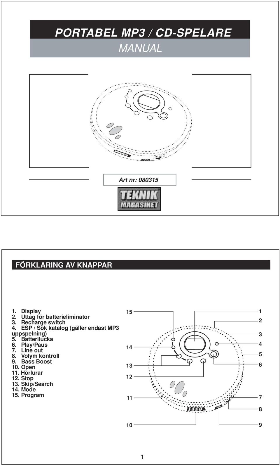 ESP / Sök katalog (gäller endast MP3 uppspelning) 5. Batterilucka 6. Play/Paus 7.