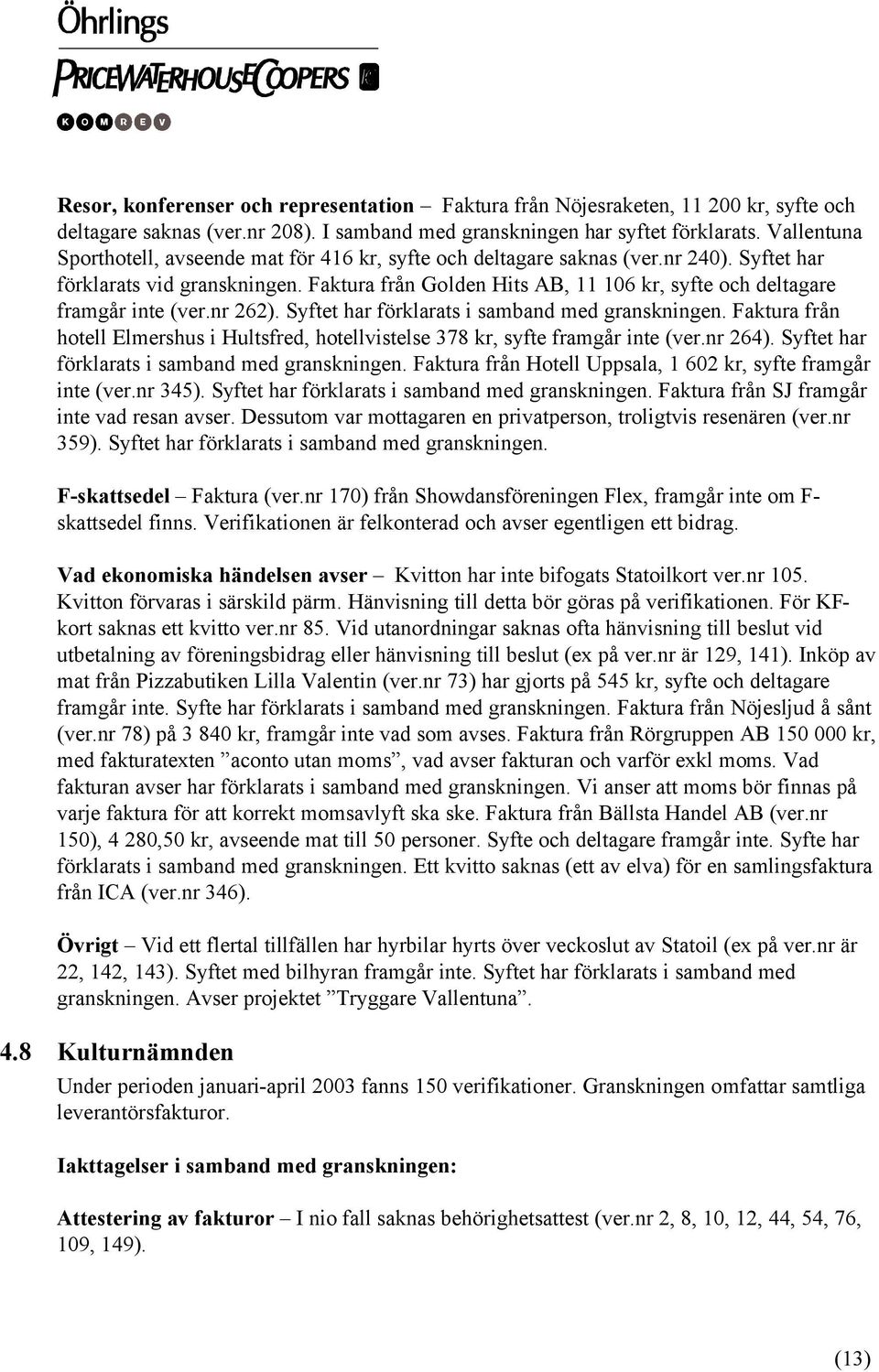 Faktura från Golden Hits AB, 11 106 kr, syfte och deltagare framgår inte (ver.nr 262). Syftet har förklarats i samband med granskningen.