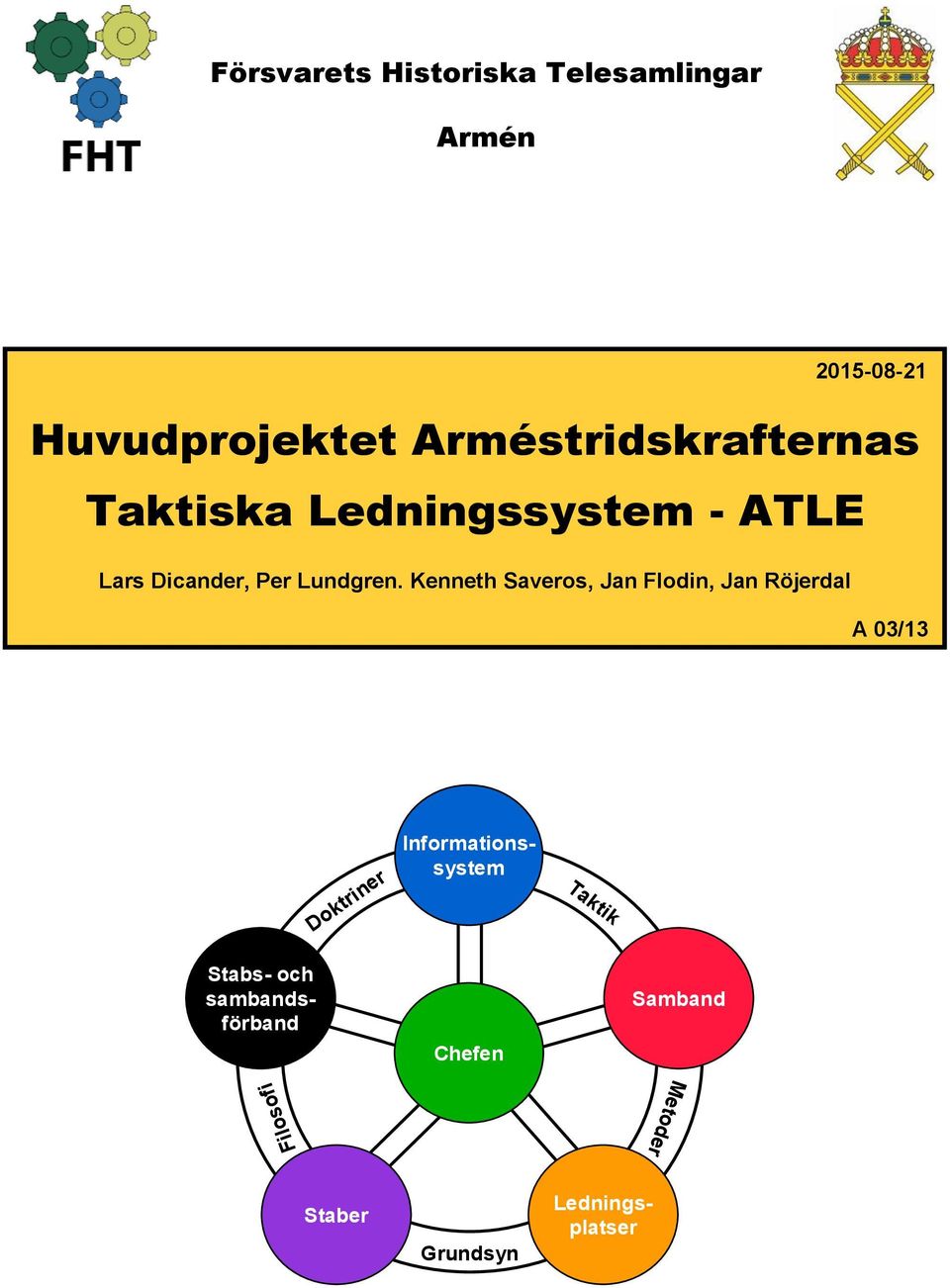 Kenneth Saveros, Jan Flodin, Jan Röjerdal A 03/13 ATLE Arméstridskrafternas Taktiska Ledningssystem