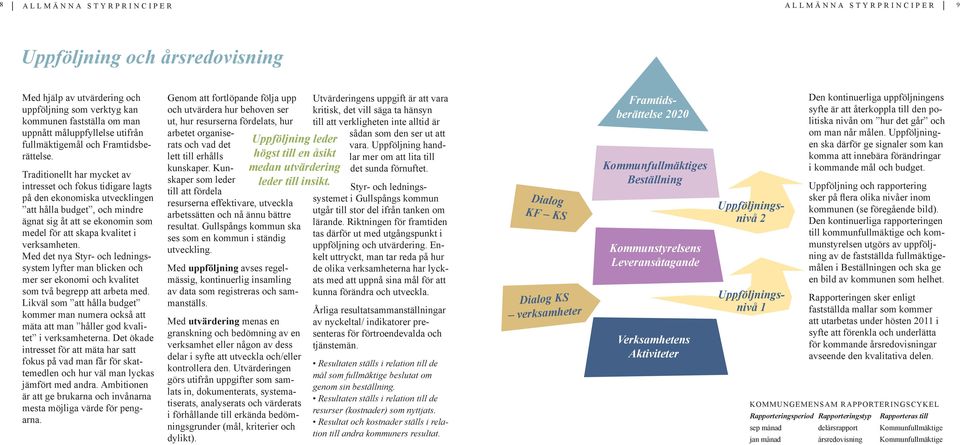 Traditionellt har mycket av intresset och fokus tidigare lagts på den ekonomiska utvecklingen att hålla budget, och mindre ägnat sig åt att se ekonomin som medel för att skapa kvalitet i verksamheten.
