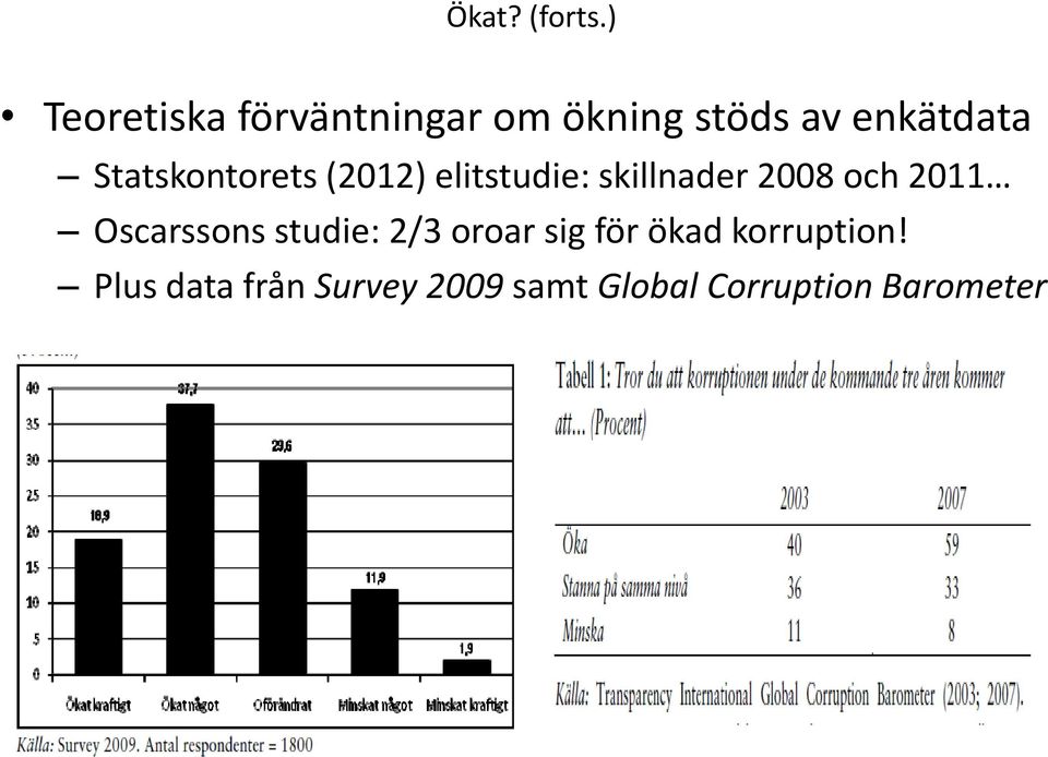 Statskontorets (2012) elitstudie: skillnader 2008 och 2011