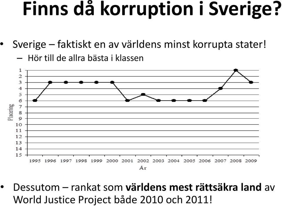 Hör till de allra bästa i klassen Dessutom rankat som