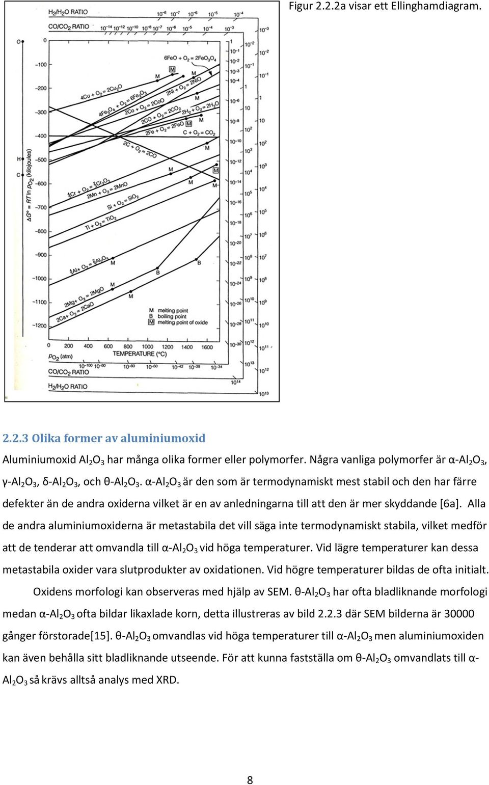α-al 2 O 3 är den som är termodynamiskt mest stabil och den har färre defekter än de andra oxiderna vilket är en av anledningarna till att den är mer skyddande [6a].