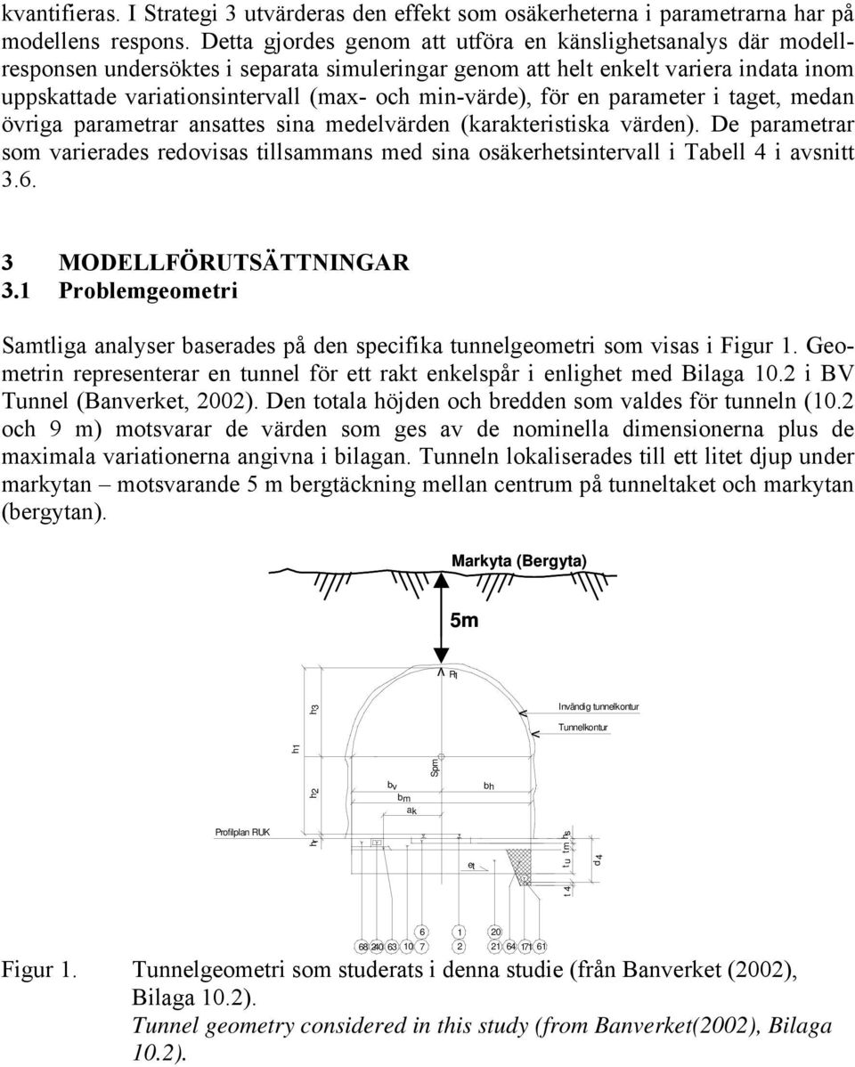 min-värde), för en parameter i taget, medan övriga parametrar ansattes sina medelvärden (karakteristiska värden).