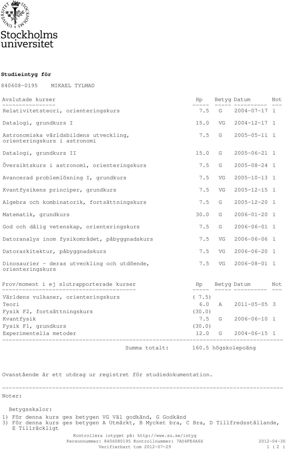 0_ G 2005-06-21 1 Översiktskurs i astronomi, orienteringskurs 7.5_ G 2005-08-24 1 Avancerad problemlösning I, grundkurs 7.5_ VG 2005-10-13 1 Kvantfysikens principer, grundkurs 7.