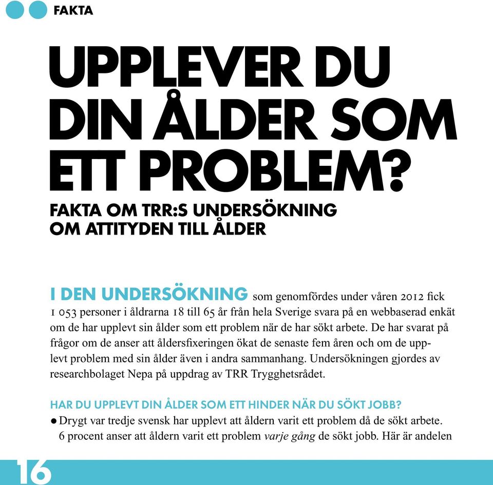 enkät om de har upplevt sin ålder som ett problem när de har sökt arbete.