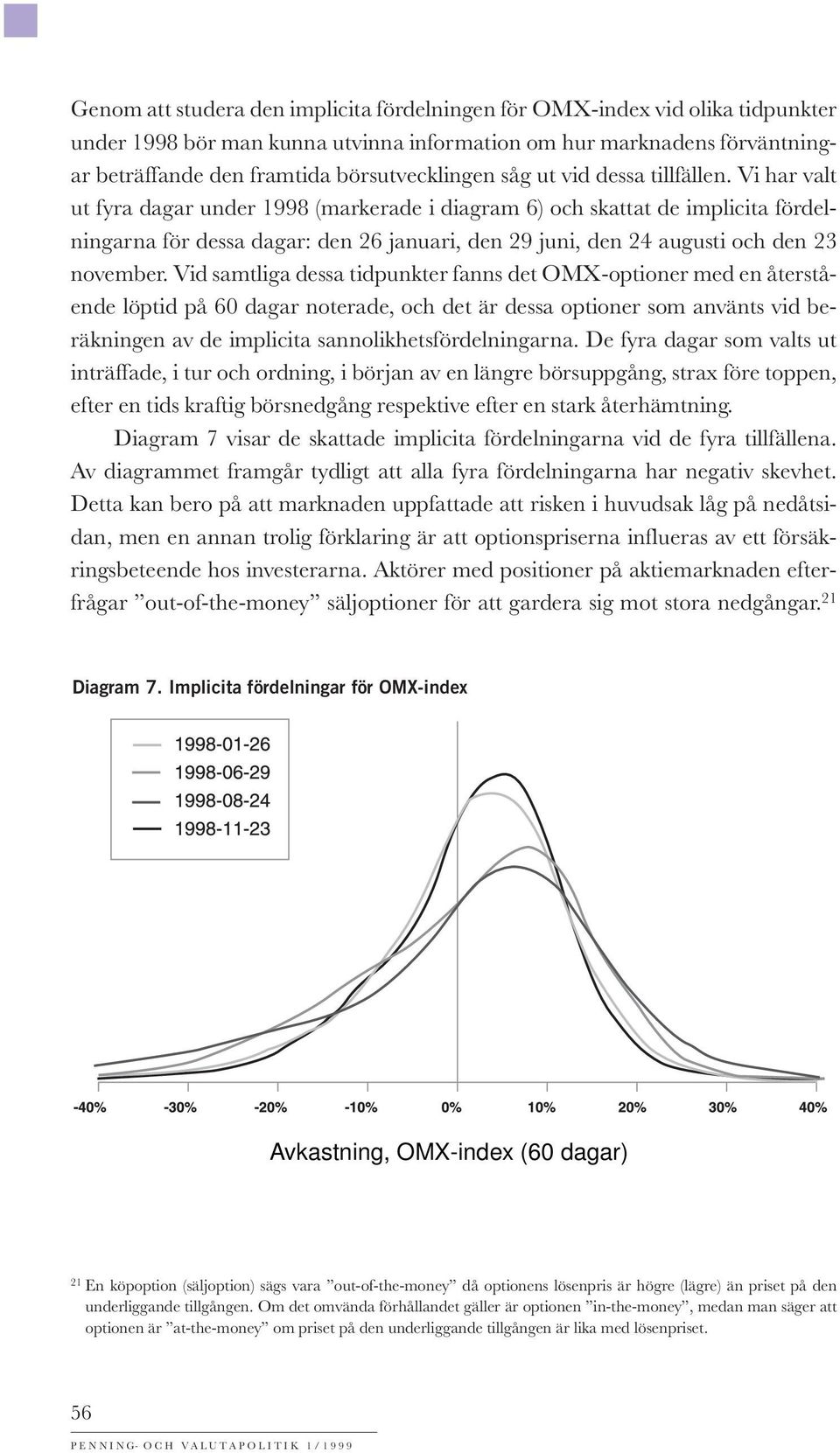 Vi har valt ut fyra dagar under 1998 (markerade i diagram 6) och skattat de implicita fördelningarna för dessa dagar: den 26 januari, den 29 juni, den 24 augusti och den 23 november.