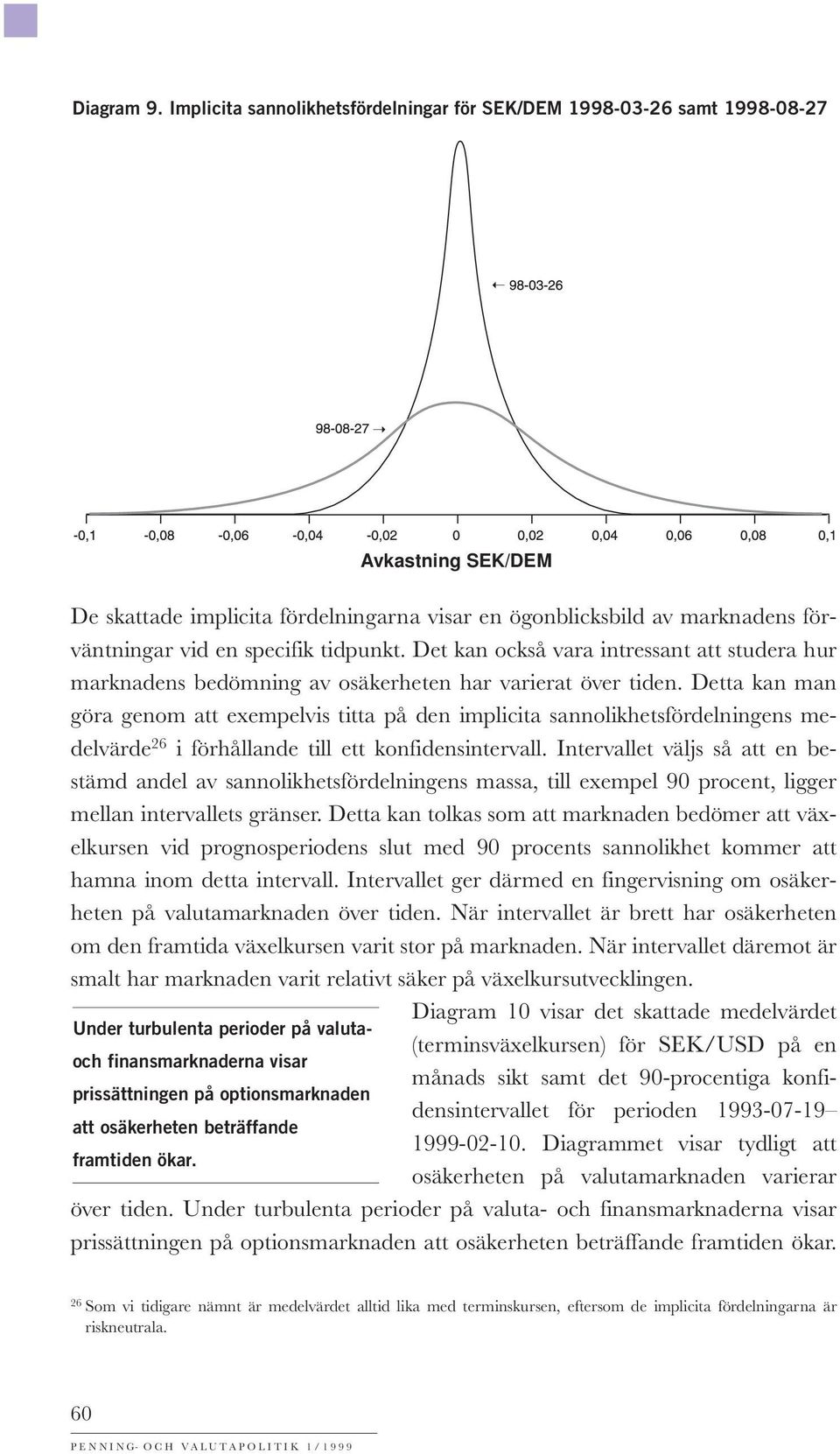 tidpunkt. Det kan också vara intressant att studera hur marknadens bedömning av osäkerheten har varierat över tiden.
