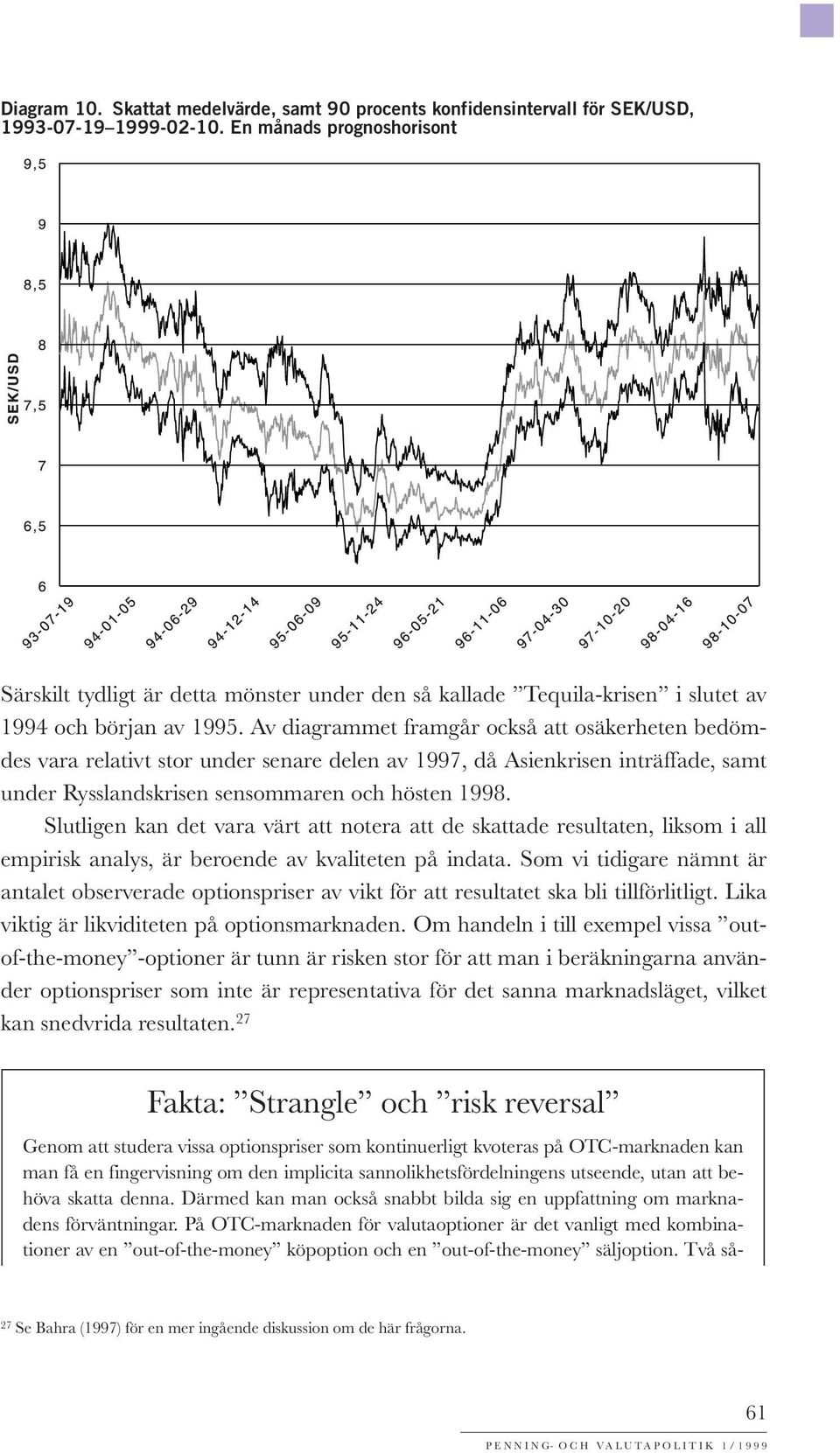 Av diagrammet framgår också att osäkerheten bedömdes vara relativt stor under senare delen av 1997, då Asienkrisen inträffade, samt under Rysslandskrisen sensommaren och hösten 1998.