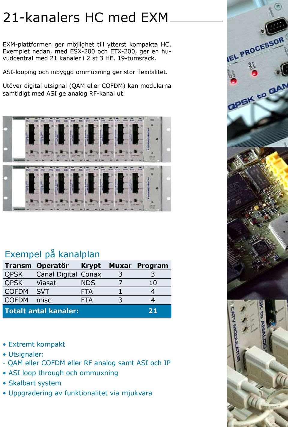 Utöver digital utsignal (QAM eller COFDM) kan modulerna samtidigt med ASI ge analog RF-kanal ut.