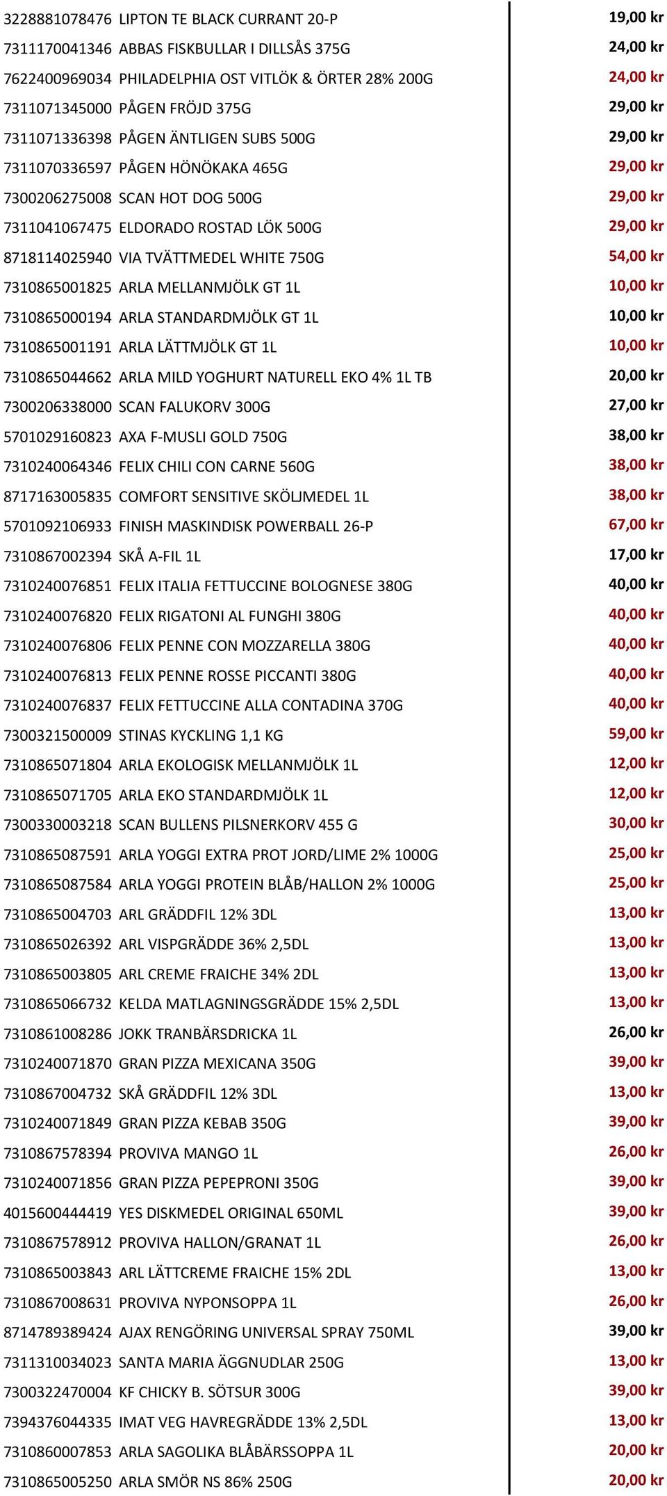 8718114025940 VIA TVÄTTMEDEL WHITE 750G 54,00 kr 7310865001825 ARLA MELLANMJÖLK GT 1L 10,00 kr 7310865000194 ARLA STANDARDMJÖLK GT 1L 10,00 kr 7310865001191 ARLA LÄTTMJÖLK GT 1L 10,00 kr