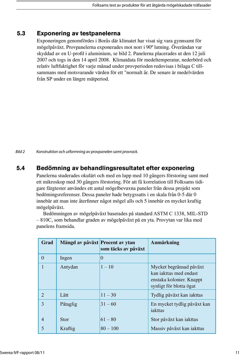 Klimatdata för medeltemperatur, nederbörd och relativ luftfuktighet för varje månad under provperioden redovisas i bilaga C tillsammans med motsvarande värden för ett "normalt år.