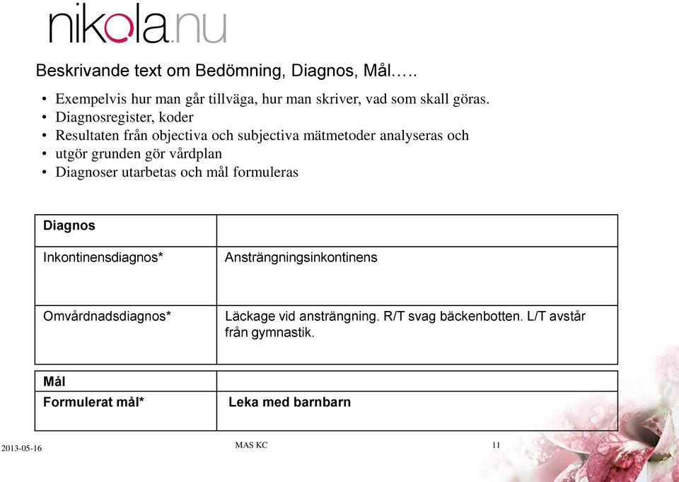 Diagnoser utarbetas och mål formuleras Diagnos Inkontinensdiagnos* Ansträngningsinkontinens Omvårdnadsdiagnos* Läckage