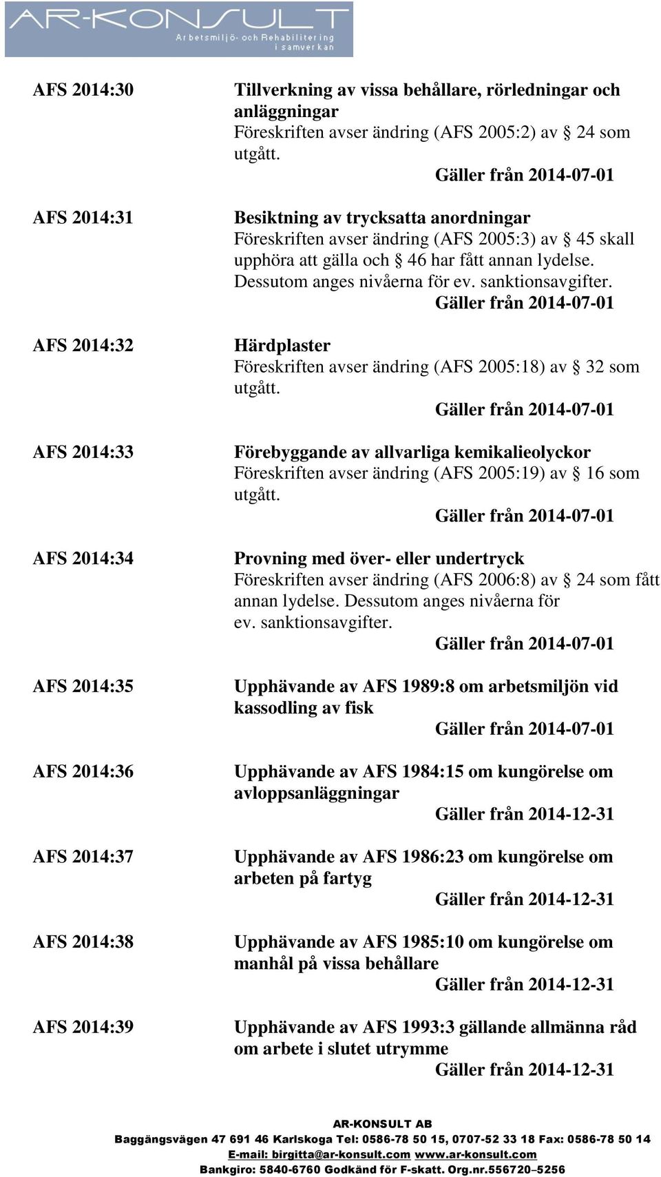 Härdplaster Föreskriften avser ändring (AFS 2005:18) av 32 som Förebyggande av allvarliga kemikalieolyckor Föreskriften avser ändring (AFS 2005:19) av 16 som Provning med över- eller undertryck