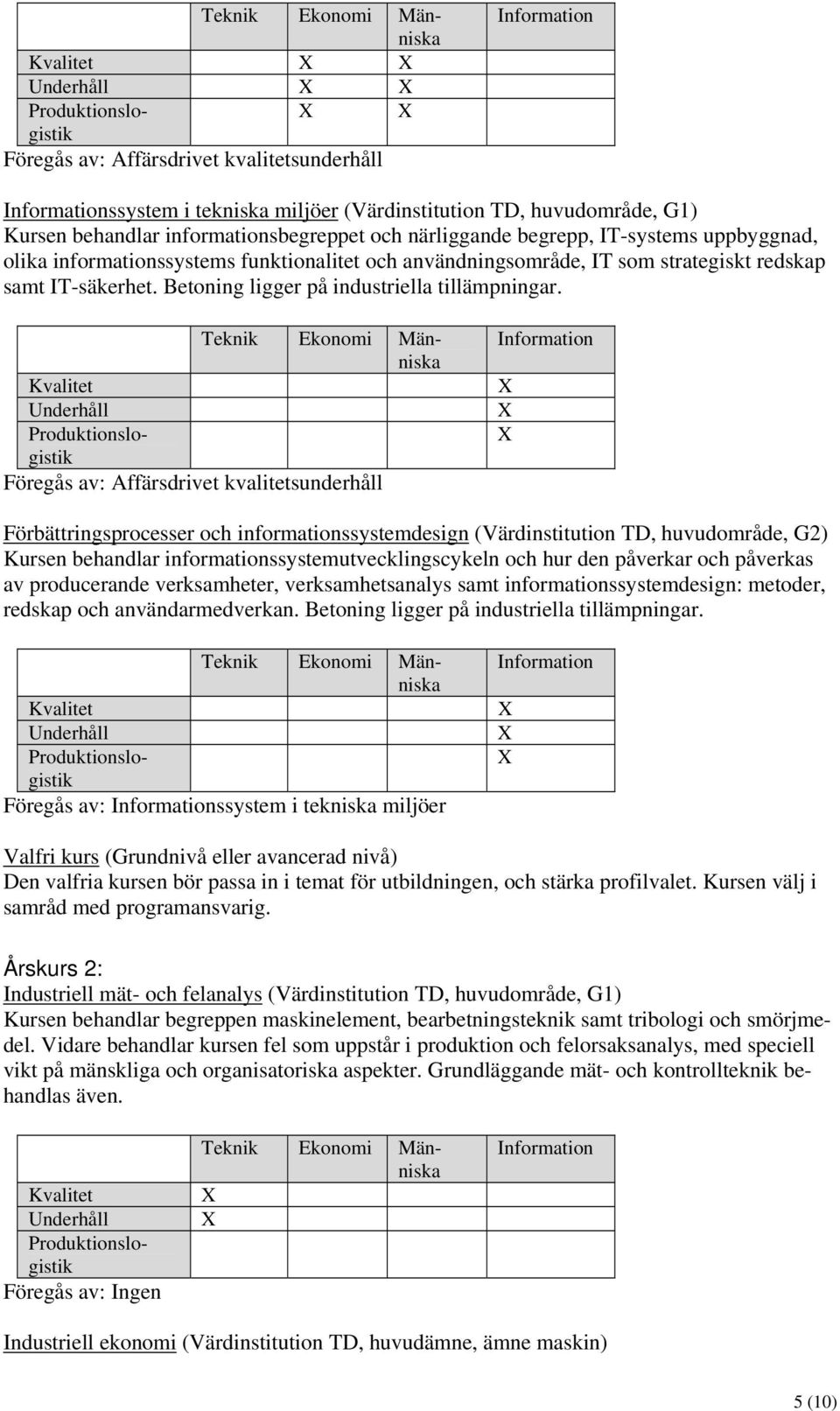 Föregås av: Affärsdrivet kvalitetsunderhåll Förbättringsprocesser och informationssystemdesign (Värdinstitution TD, huvudområde, G2) Kursen behandlar informationssystemutvecklingscykeln och hur den