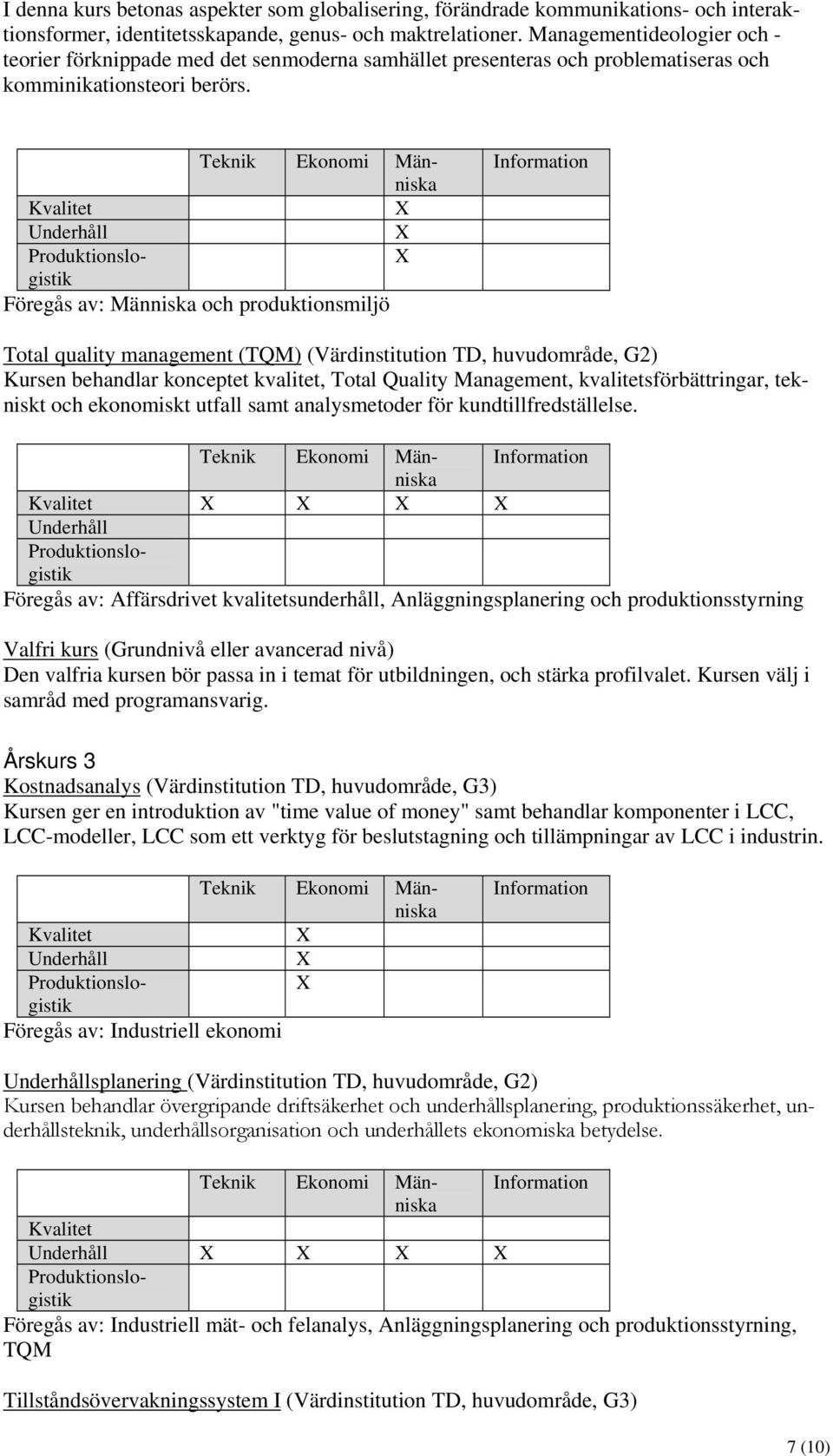Föregås av: Människa och produktionsmiljö Total quality management (TQM) (Värdinstitution TD, huvudområde, G2) Kursen behandlar konceptet kvalitet, Total Quality Management, kvalitetsförbättringar,