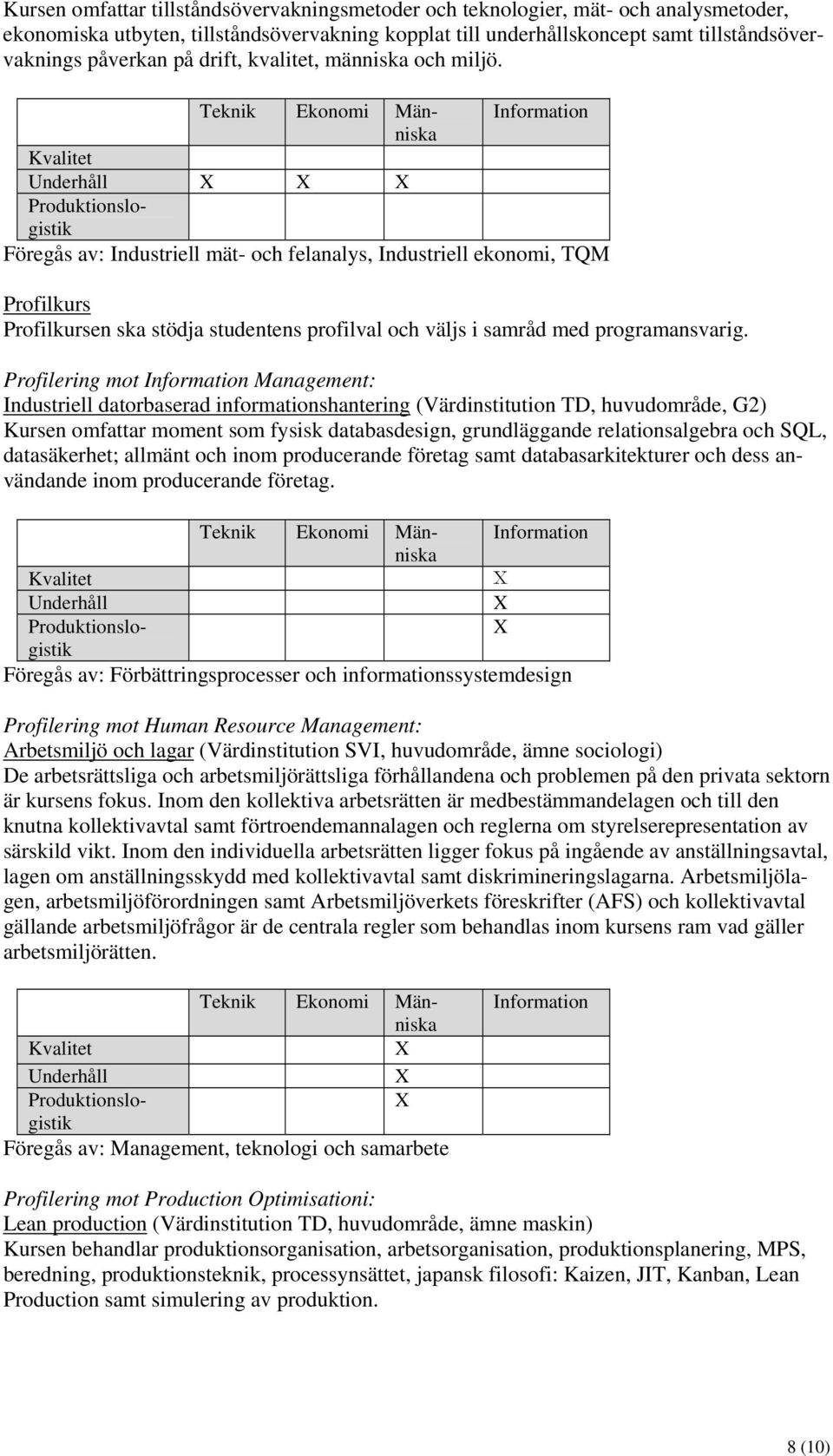 Föregås av: Industriell mät- och felanalys, Industriell ekonomi, TQM Profilkurs Profilkursen ska stödja studentens profilval och väljs i samråd med programansvarig.