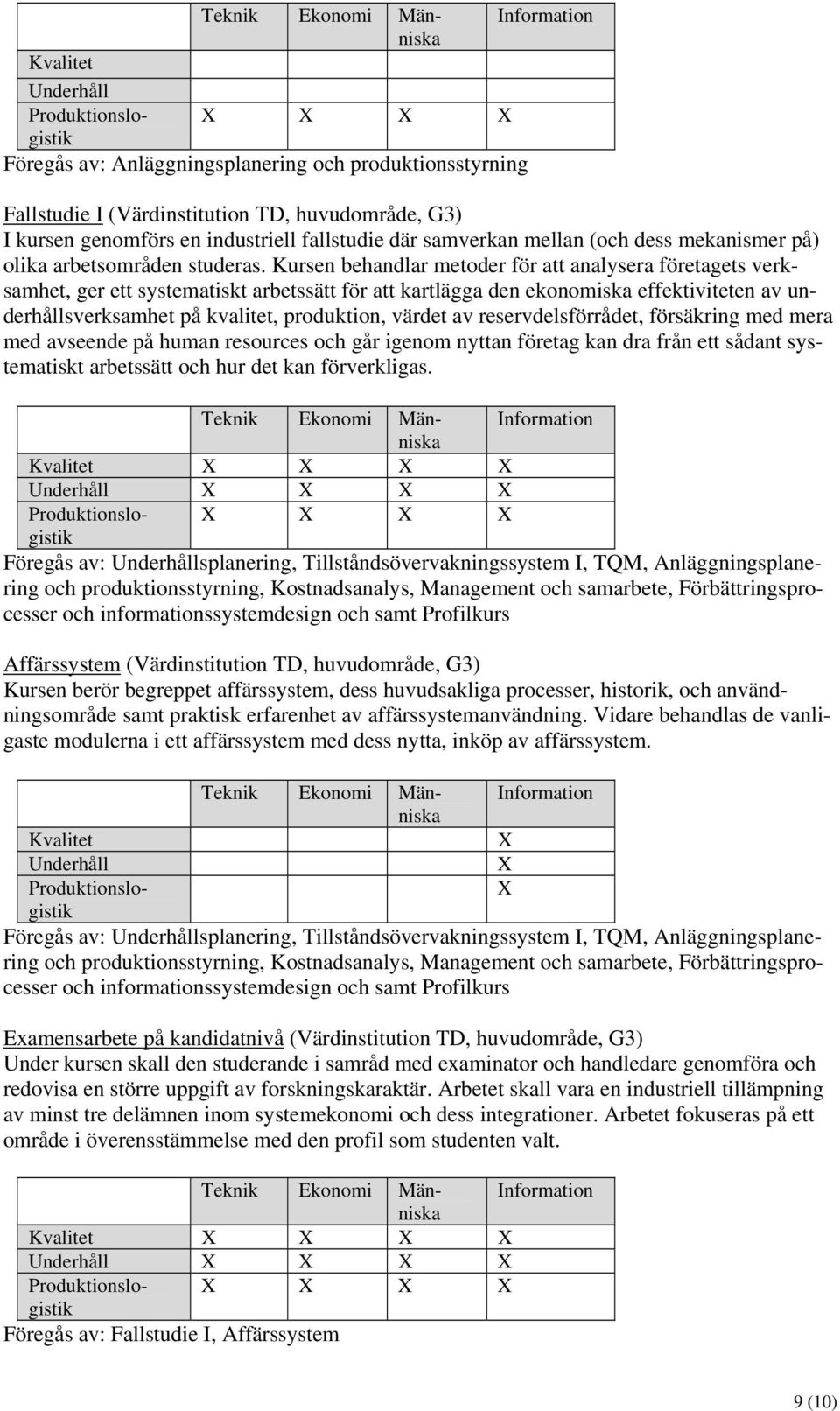 Kursen behandlar metoder för att analysera företagets verksamhet, ger ett systematiskt arbetssätt för att kartlägga den ekonomiska effektiviteten av underhållsverksamhet på kvalitet, produktion,