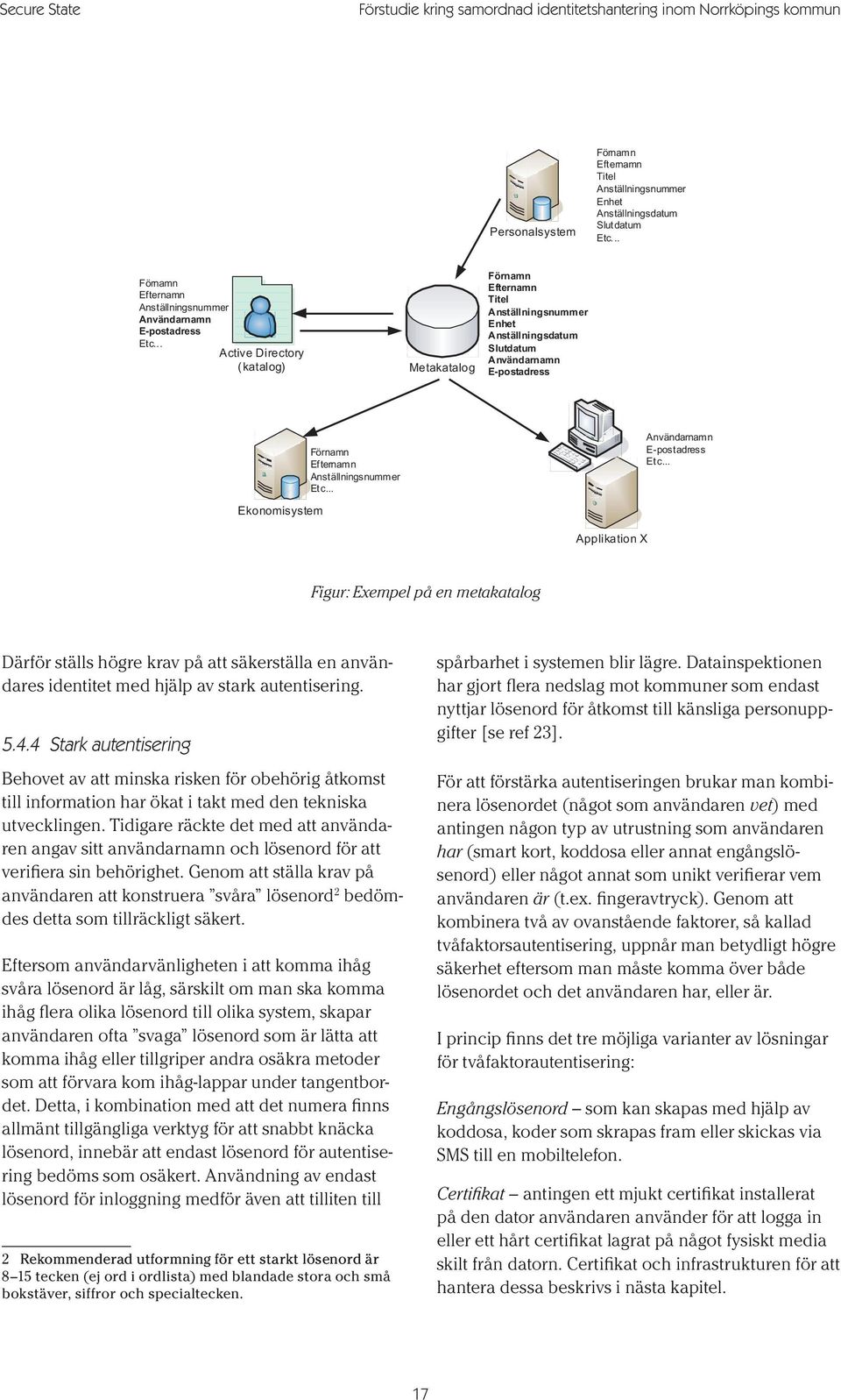 .. Active Directory ( katalog) Metakatalog Förnamn Efternamn Titel Anställningsnummer Enhet Anställningsdatum Slutdatum Användarnamn E-postadress Förnamn Efternamn Anställningsnummer Etc.