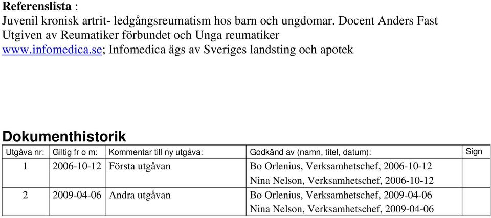 se; Infomedica ägs av Sveriges landsting och apotek Dokumenthistorik Utgåva nr: Giltig fr o m: Kommentar till ny utgåva: Godkänd av