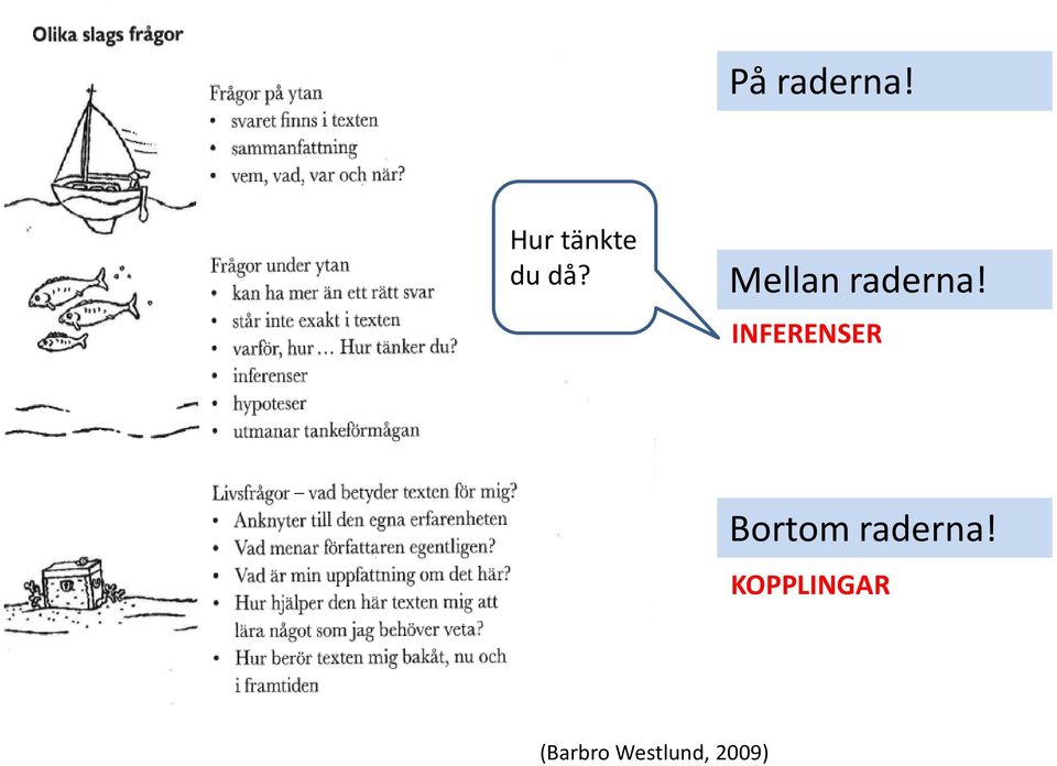 Mellan raderna!