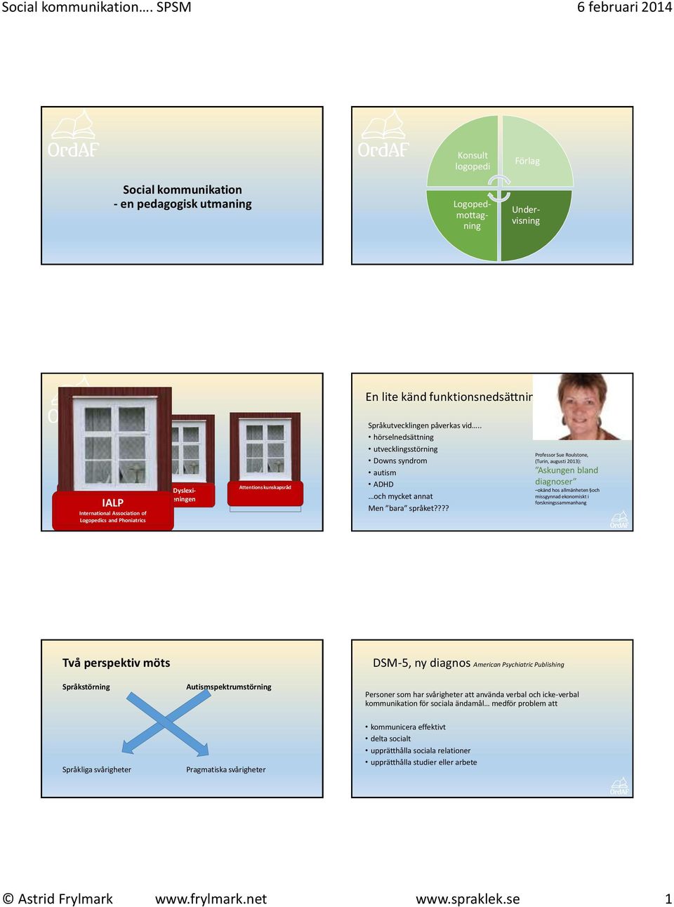. hörselnedsättning utvecklingsstörning Downs syndrom autism ADHD och mycket annat Men bara språket?