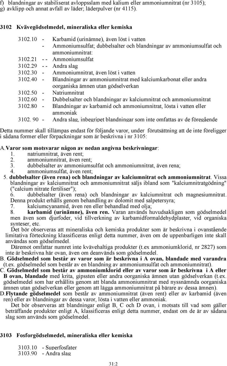21 - - Ammoniumsulfat 3102.29 - - Andra slag 3102.30 - Ammoniumnitrat, även löst i vatten 3102.